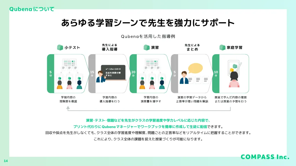 株式会社COMPASS_会社紹介資料