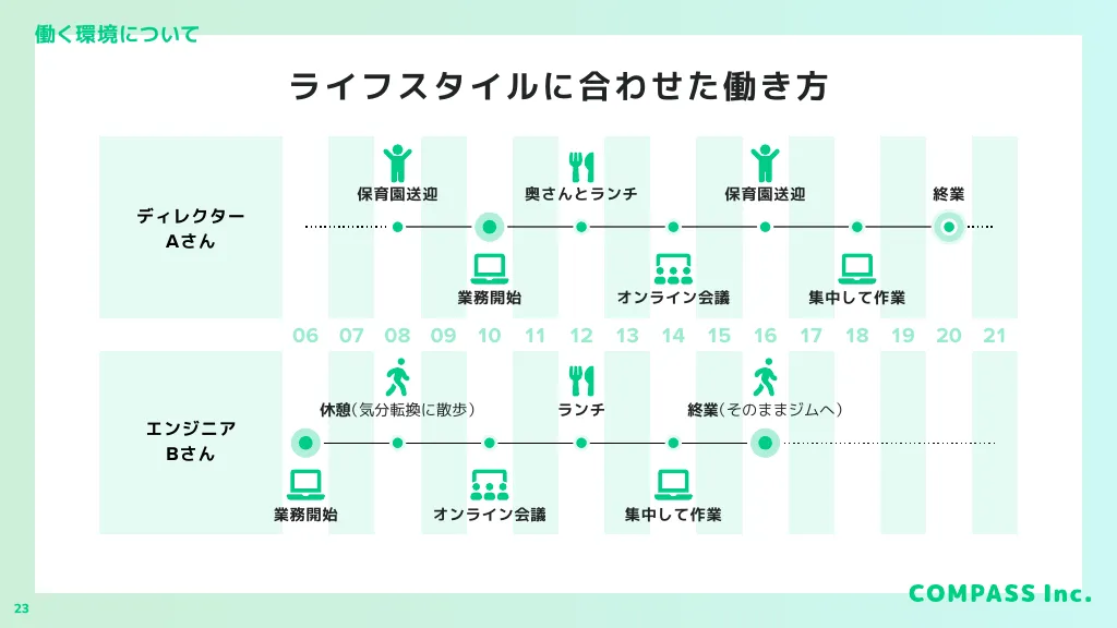 株式会社COMPASS_会社紹介資料