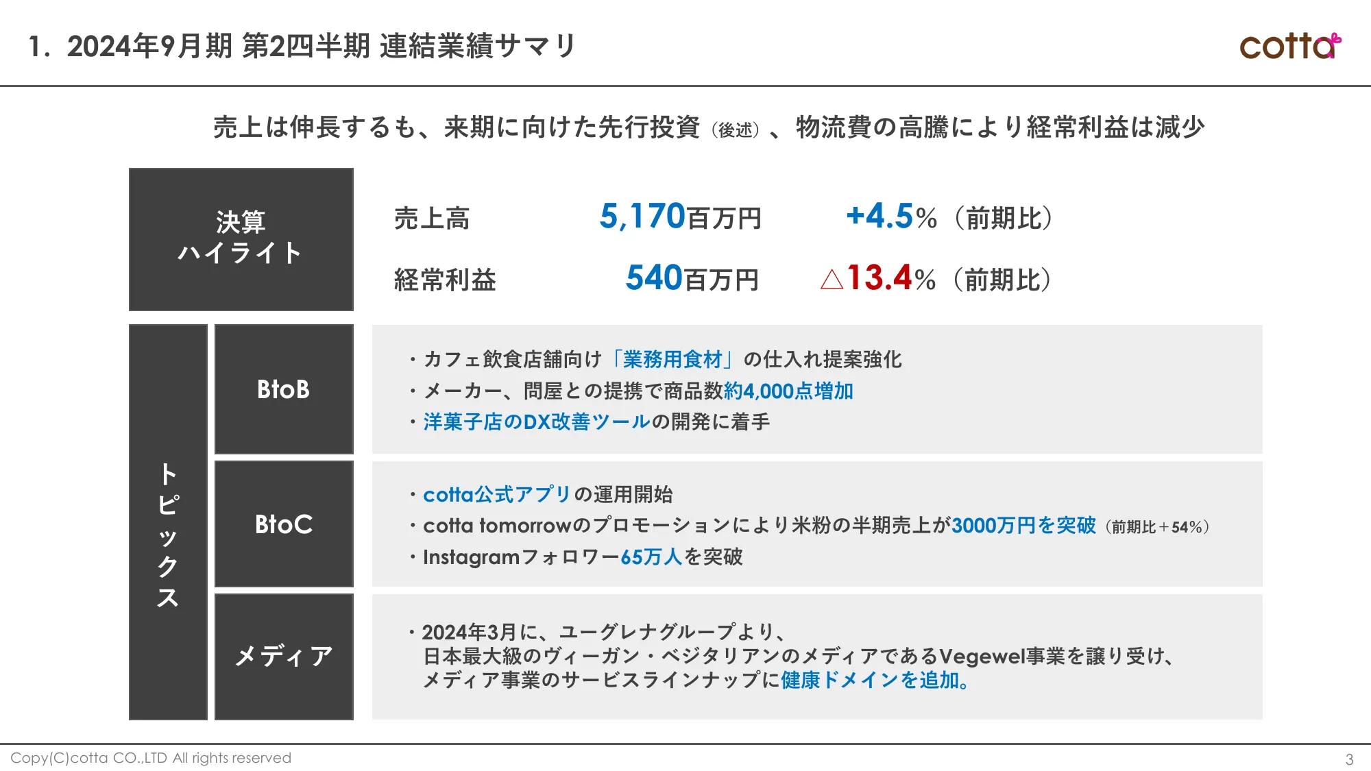 2024年9月期第2四半期決算補足説明資料｜株式会社cotta