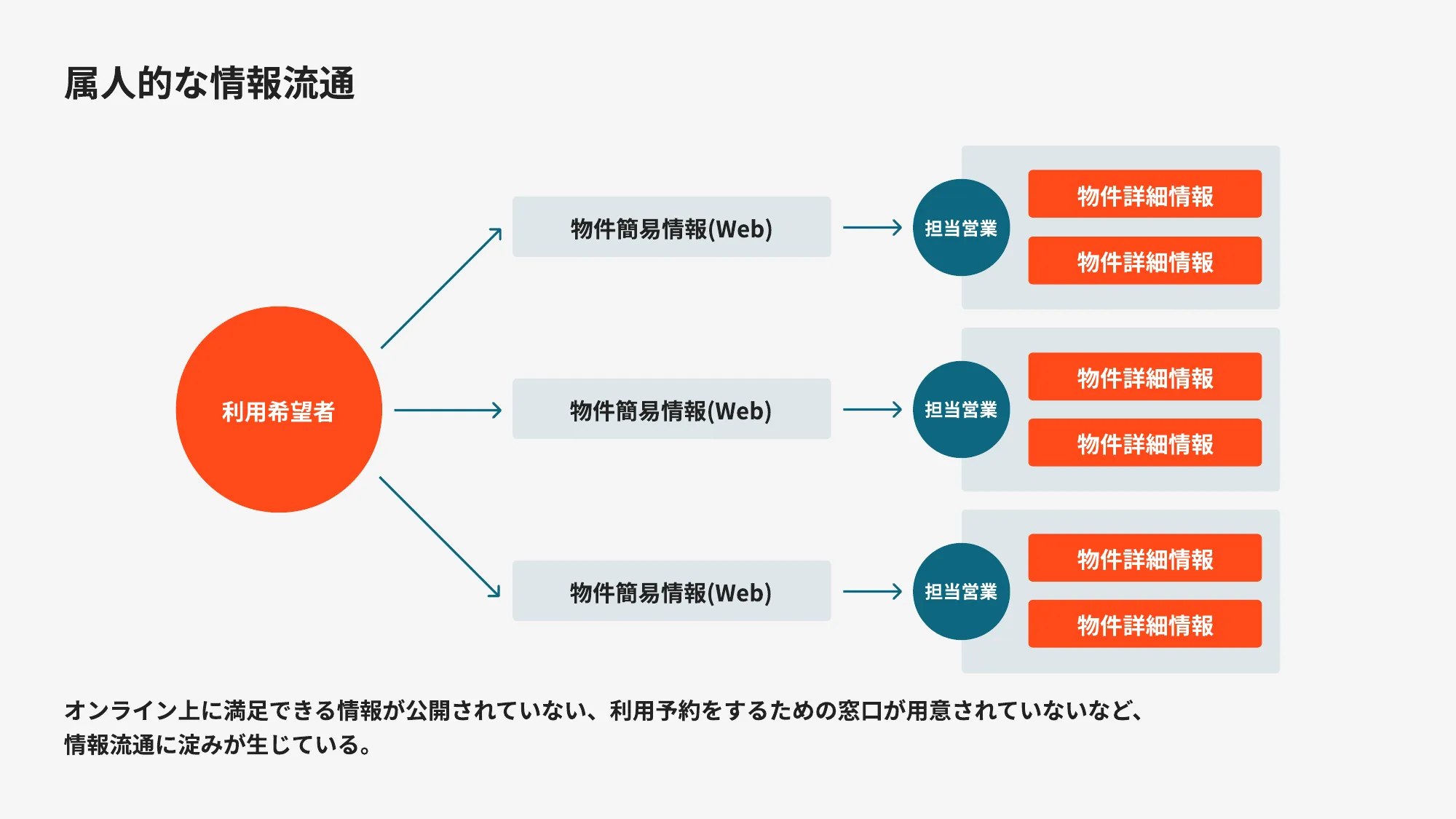 COUNTERWORKS（カウンターワークス）会社紹介資料