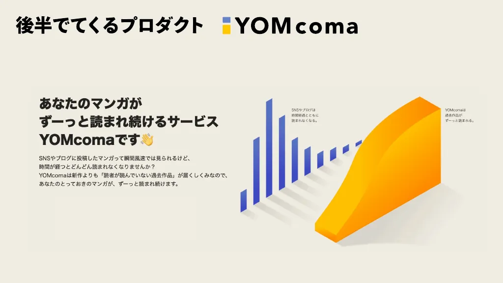 速攻で価値検証して無駄なものを作らないプロダクトデザイン