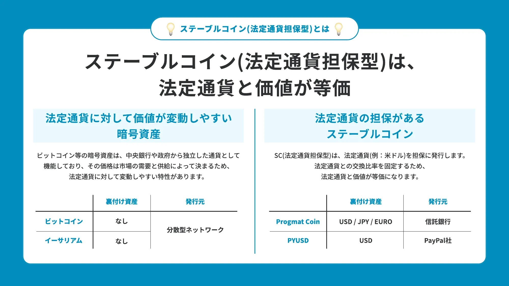 Datachain会社紹介資料