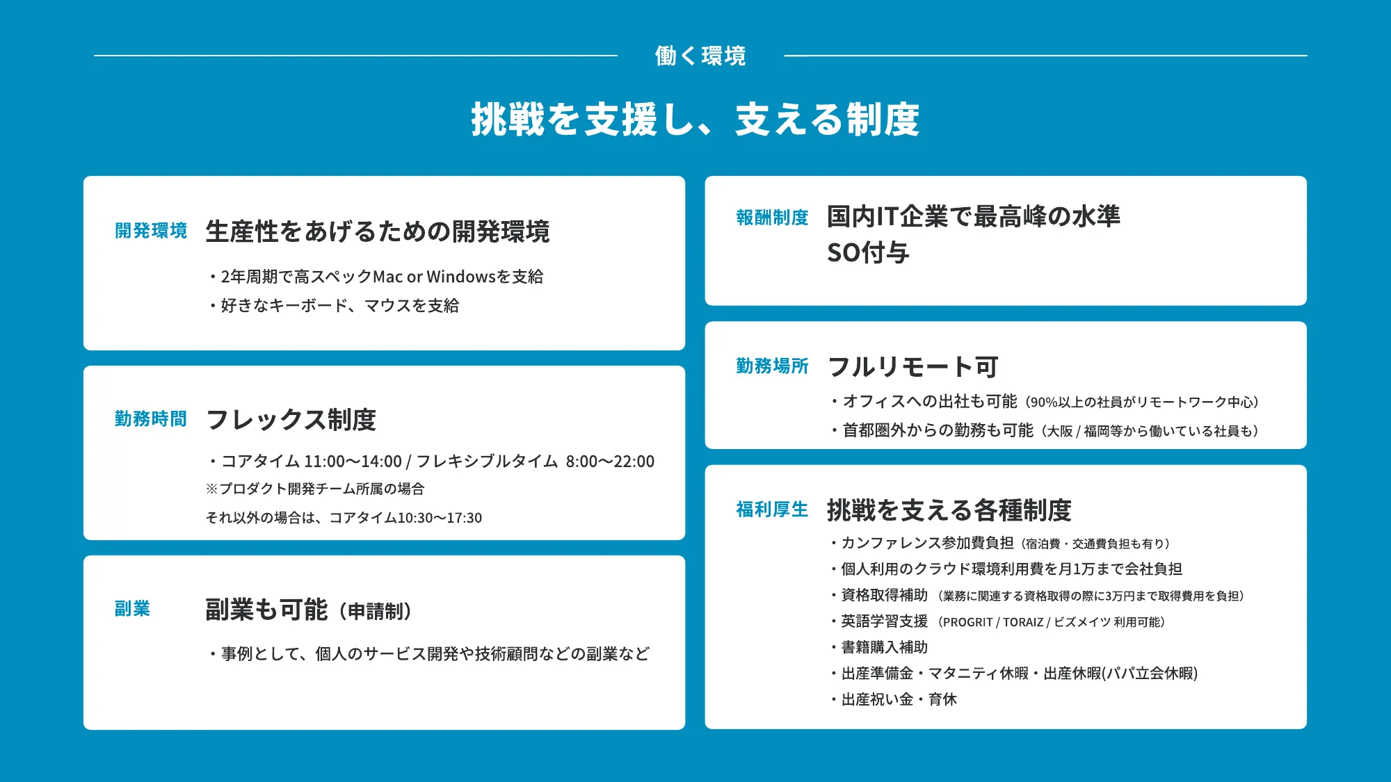 Datachain会社紹介資料