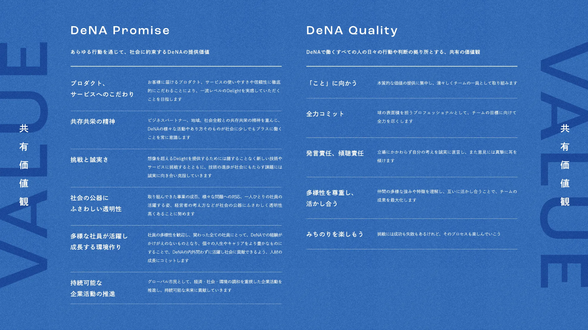 DeNA 2023 統合報告書