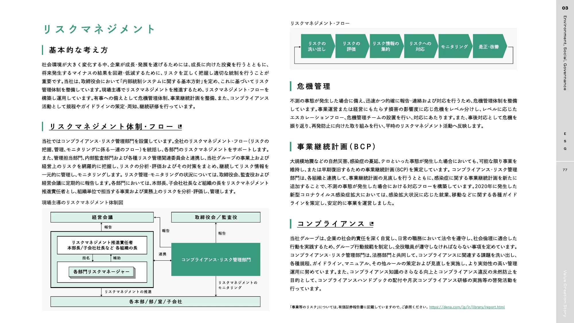 DeNA 2023 統合報告書