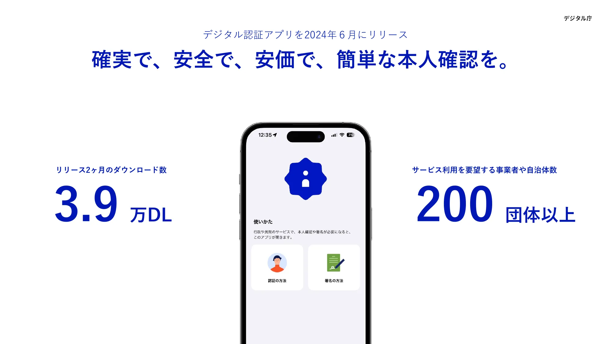 デジタル庁年次報告 2023年9月-2024年8月