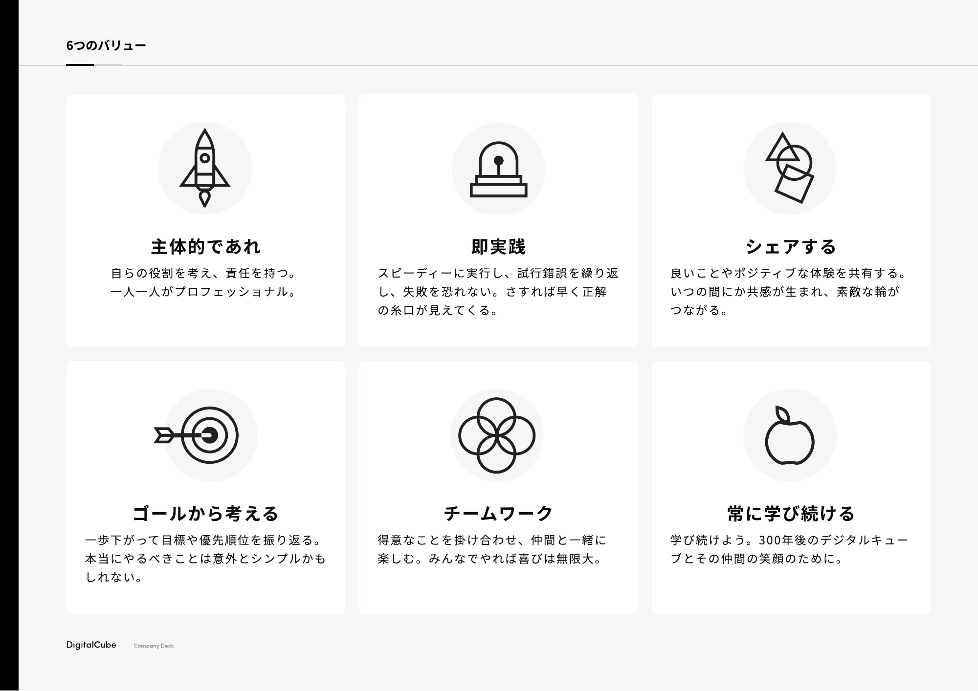 Company Deck｜株式会社デジタルキューブ