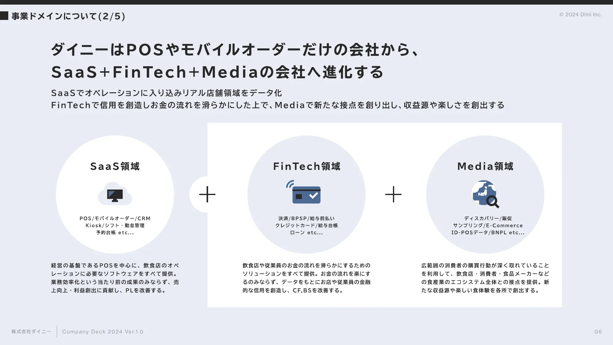 会社紹介資料｜株式会社ダイニー