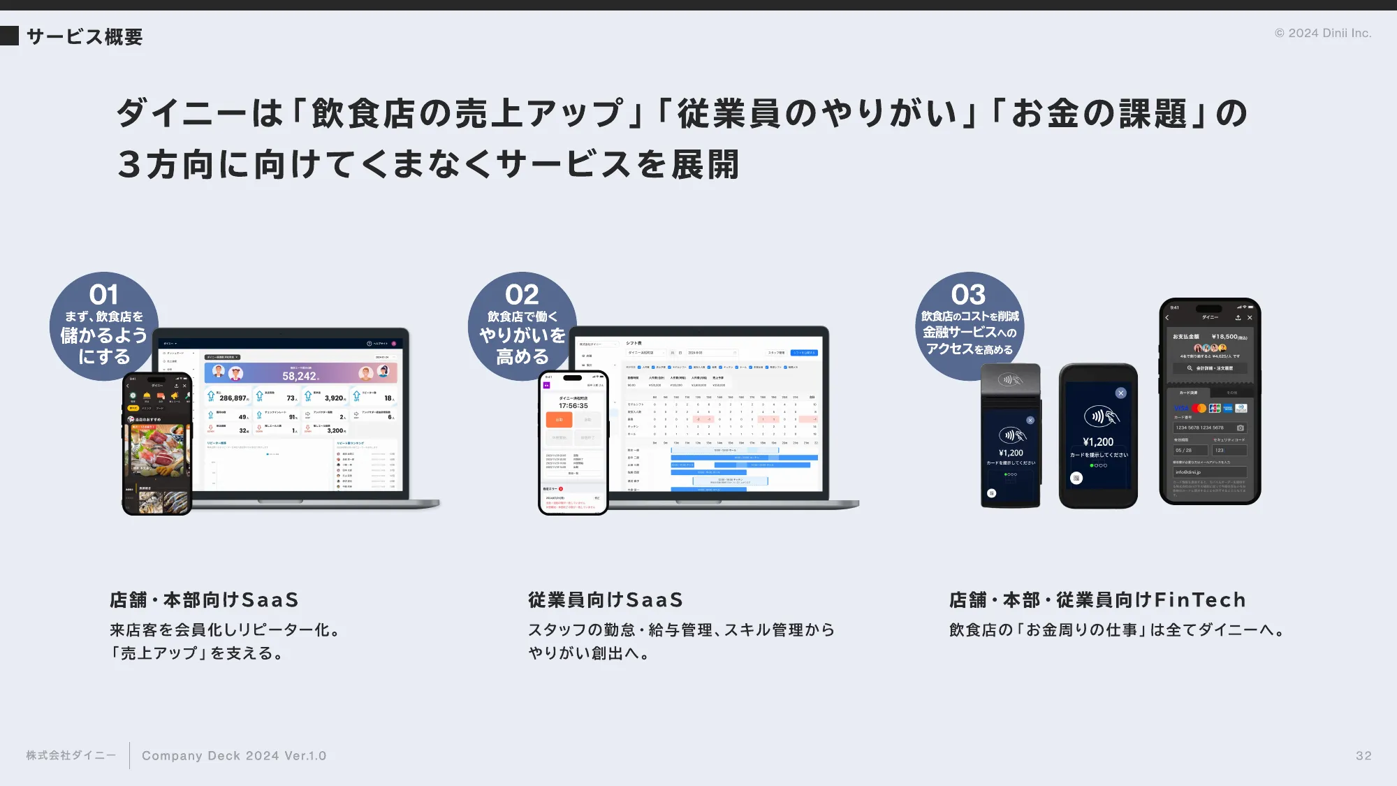 会社紹介資料｜株式会社ダイニー