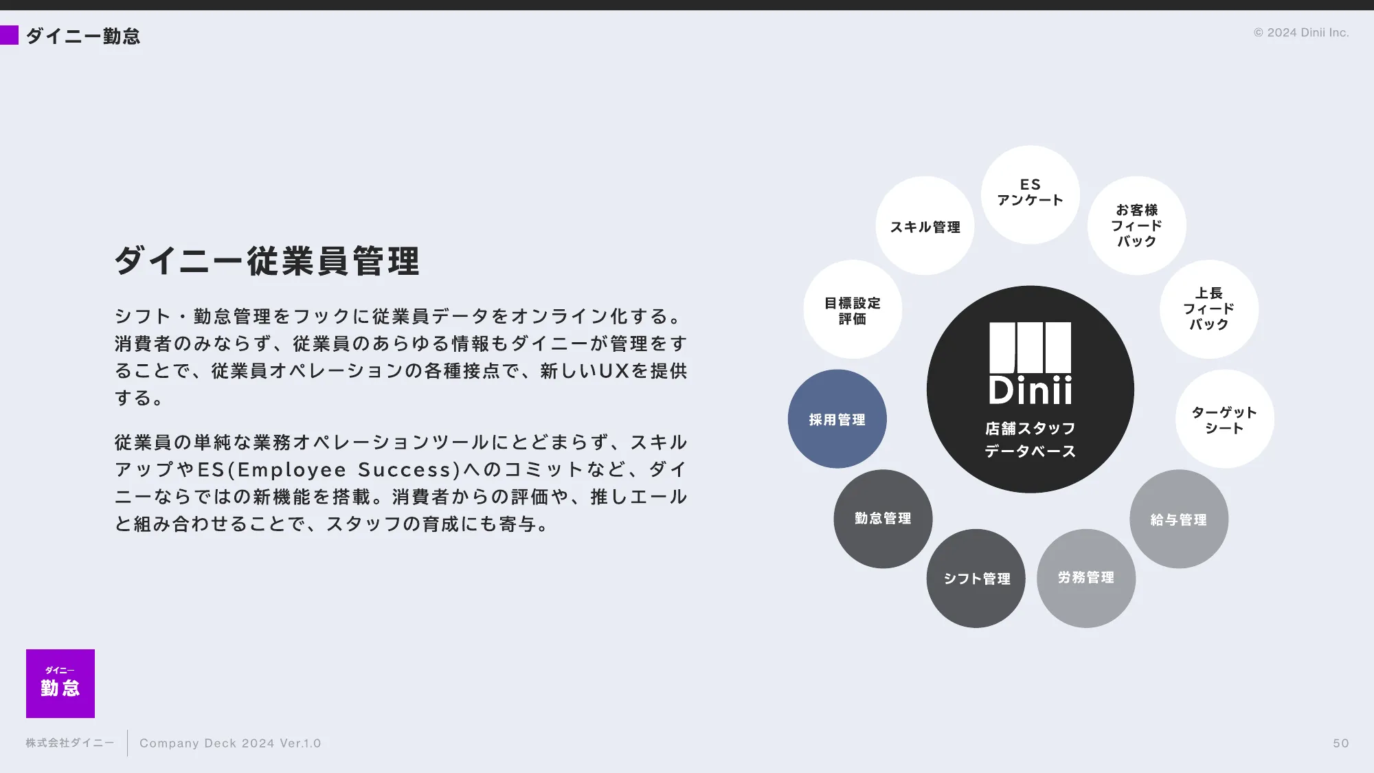 会社紹介資料｜株式会社ダイニー