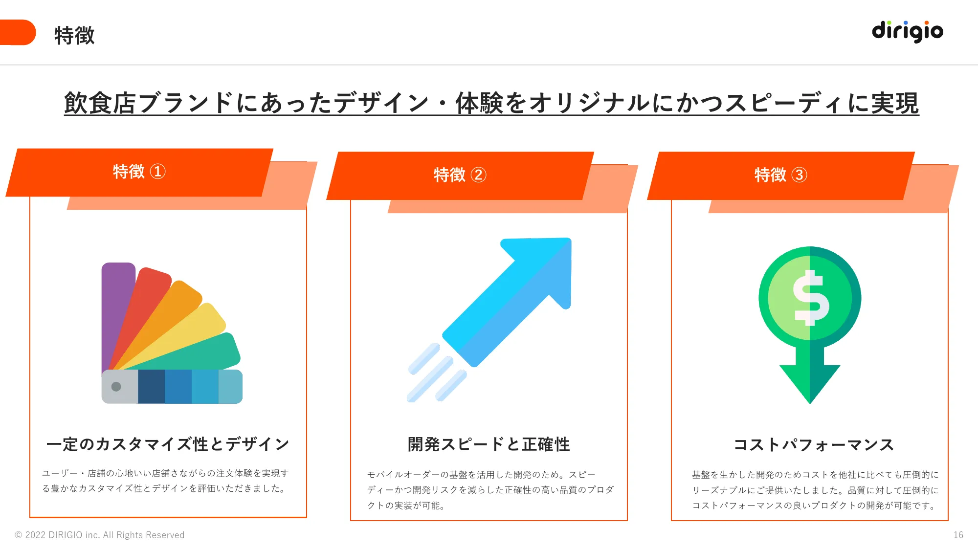 事業紹介資料｜株式会社DIRIGIO