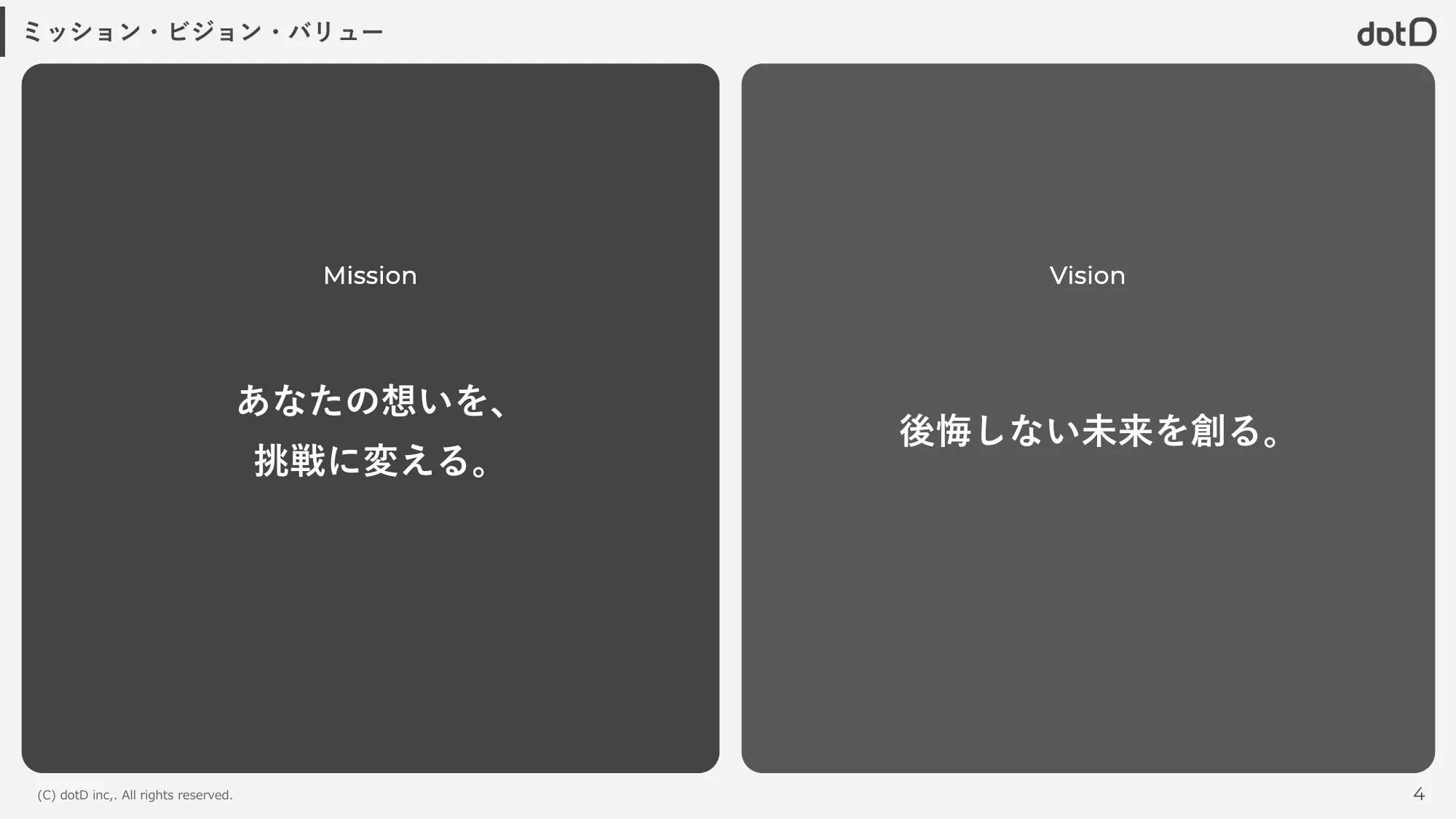 株式会社dotD 会社説明資料