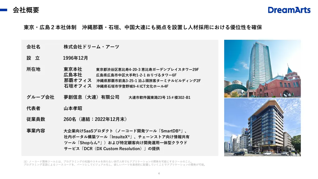 事業計画及び成長可能性に関する説明資料｜株式会社ドリーム・アーツ