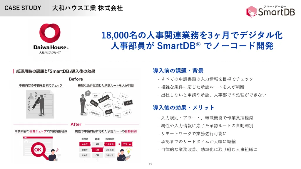 事業計画及び成長可能性に関する説明資料｜株式会社ドリーム・アーツ