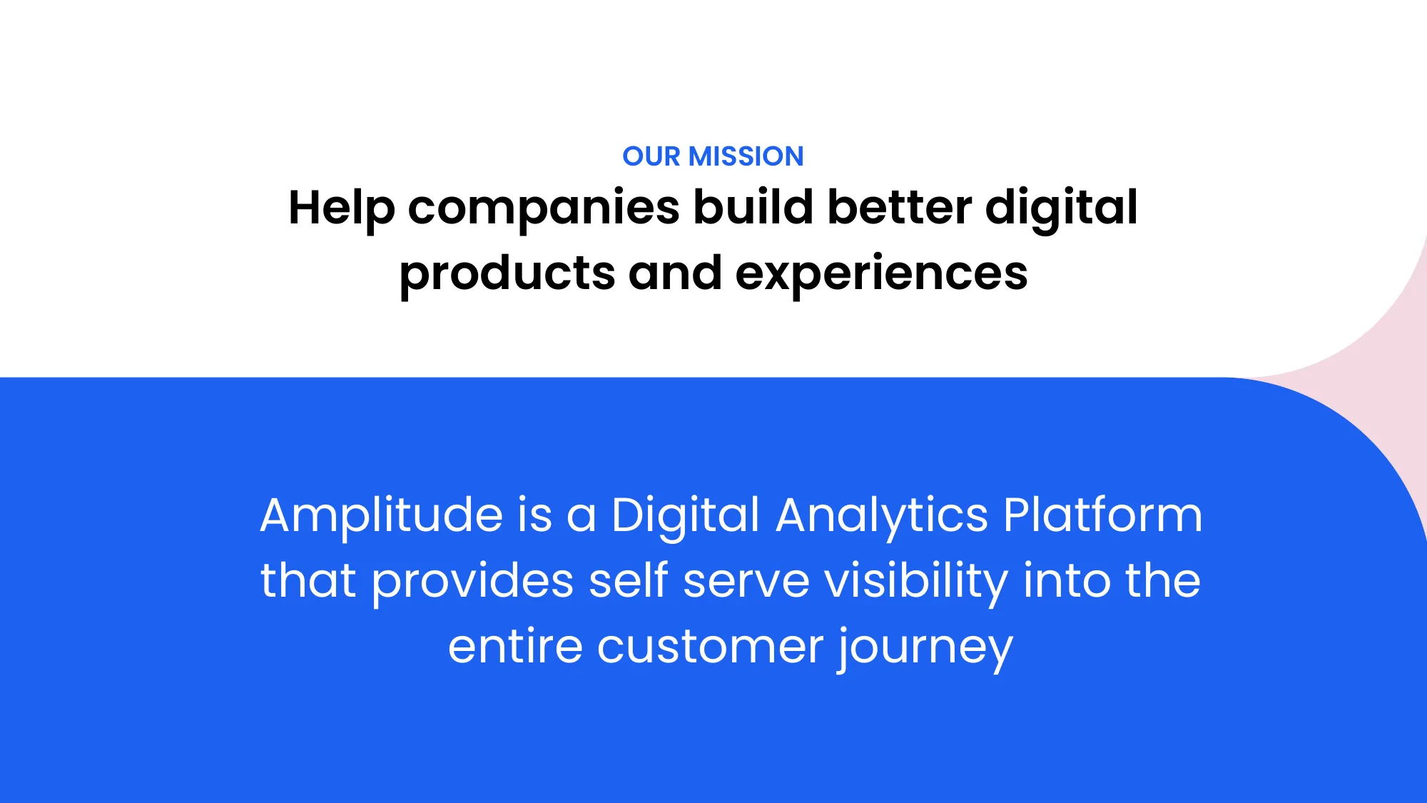 Digital Analytics Platform | Amplitude