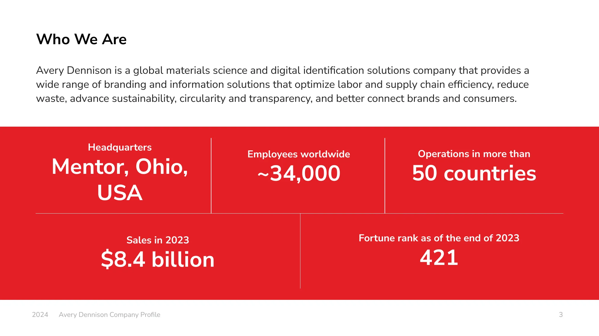 2024 Avery Dennison Company Profile Presentation