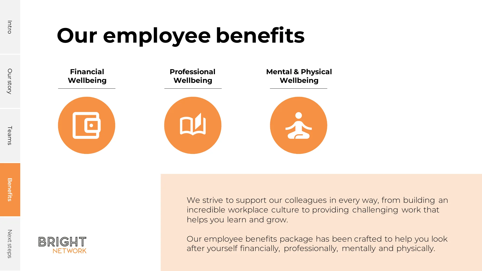 Bright Network Culture Deck