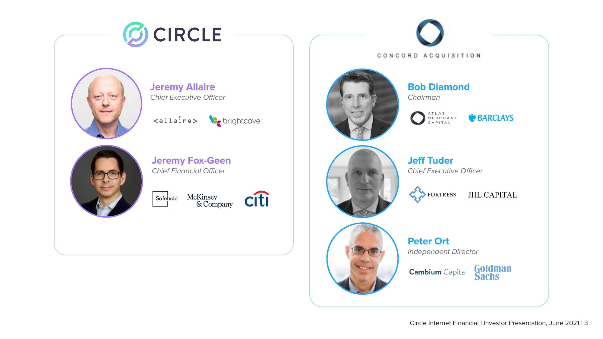 Circle Investor Presentation