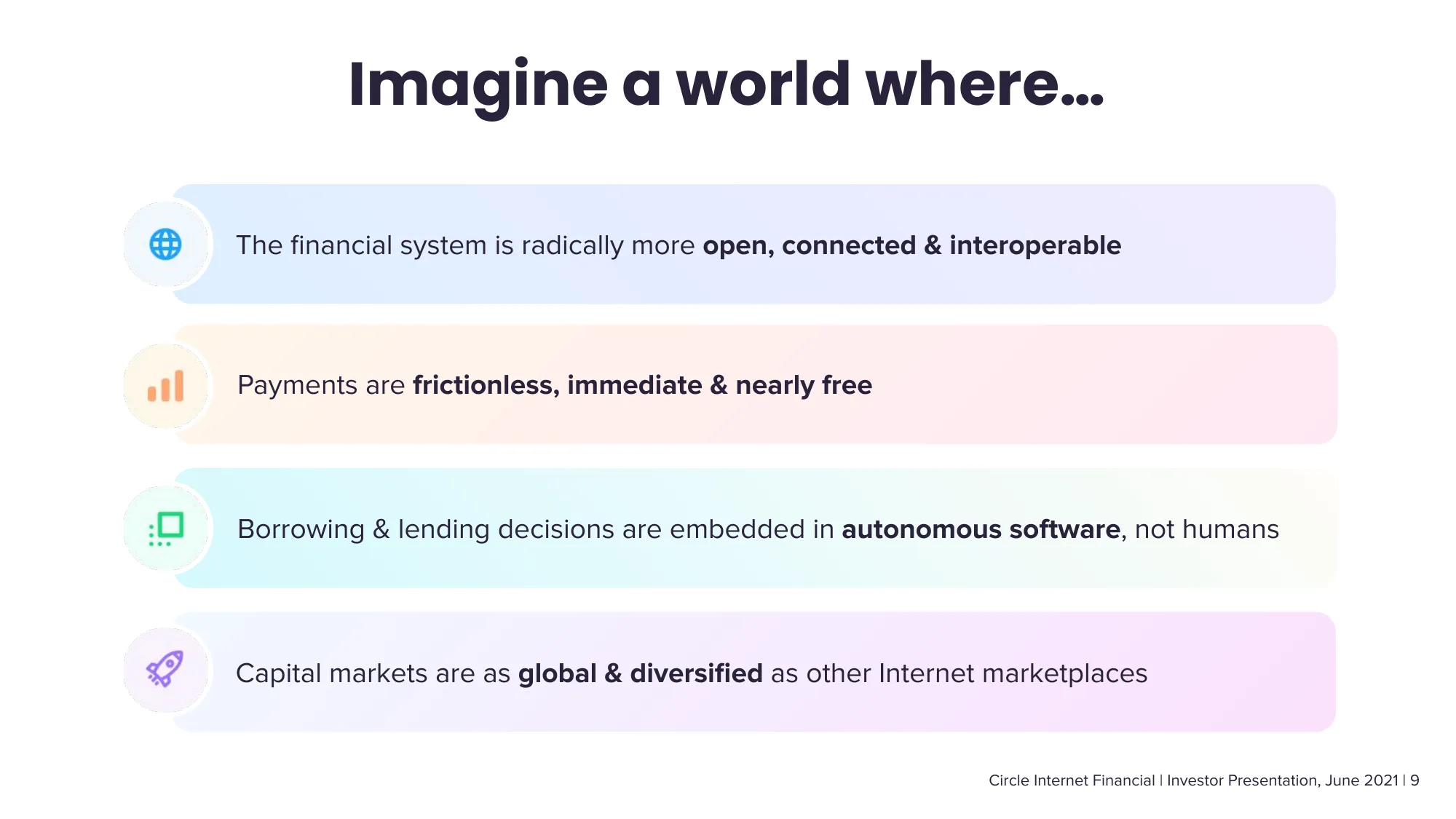 Circle Investor Presentation