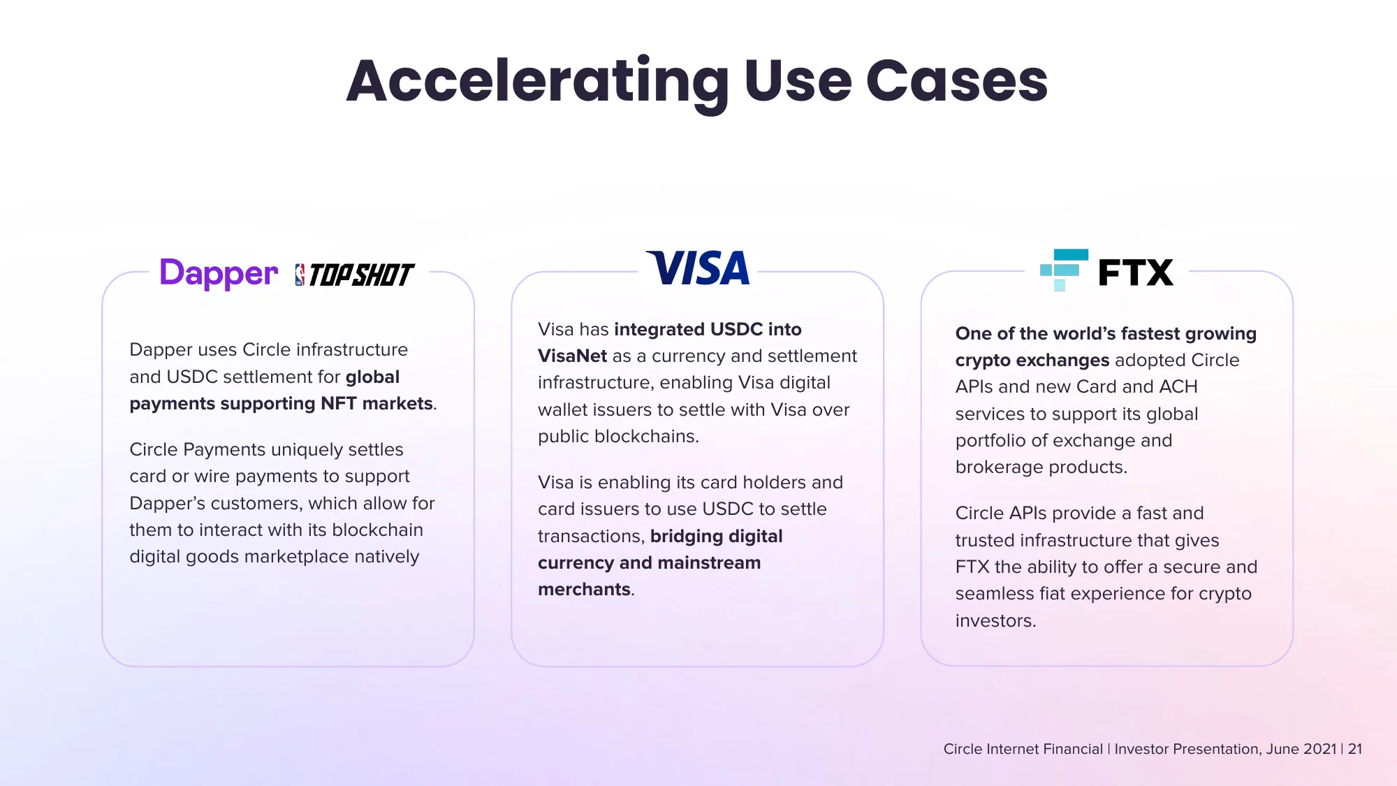 Circle Investor Presentation