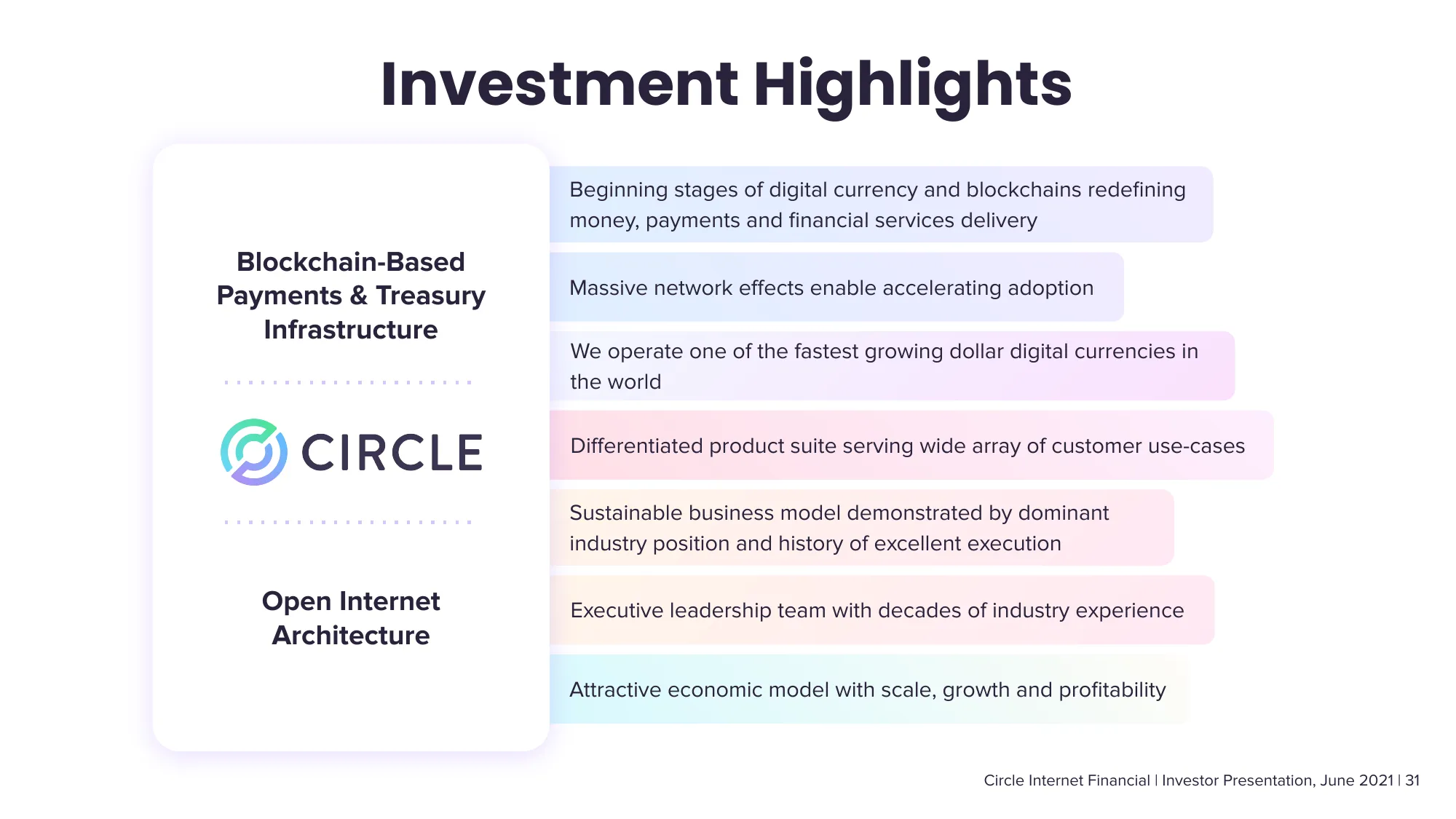 Circle Investor Presentation