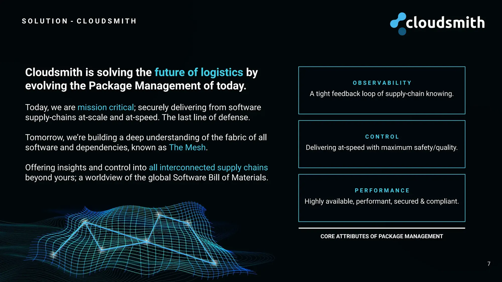 PDT 94 - $15m - Series A - Cloudsmith.pdf