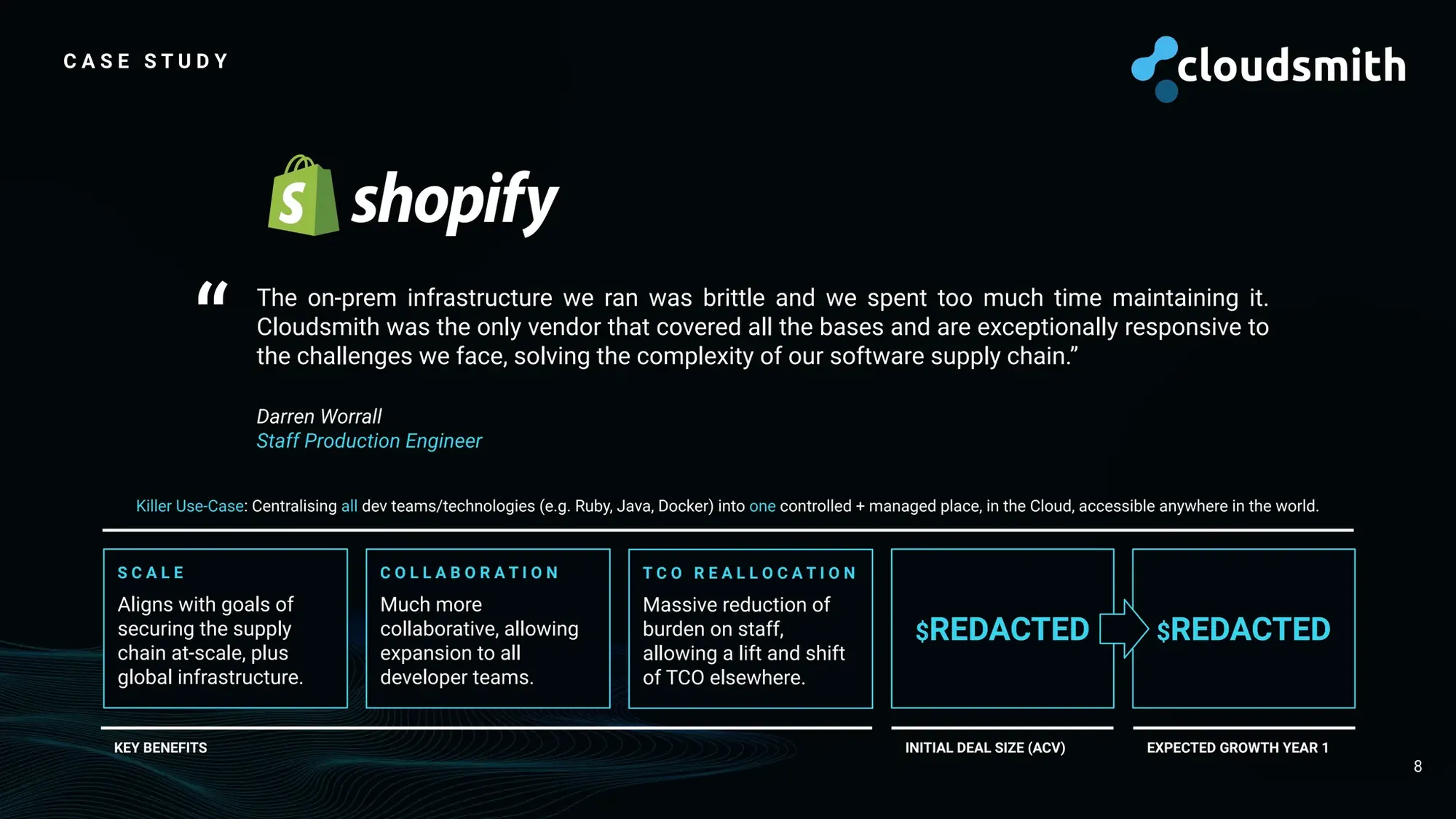 PDT 94 - $15m - Series A - Cloudsmith.pdf