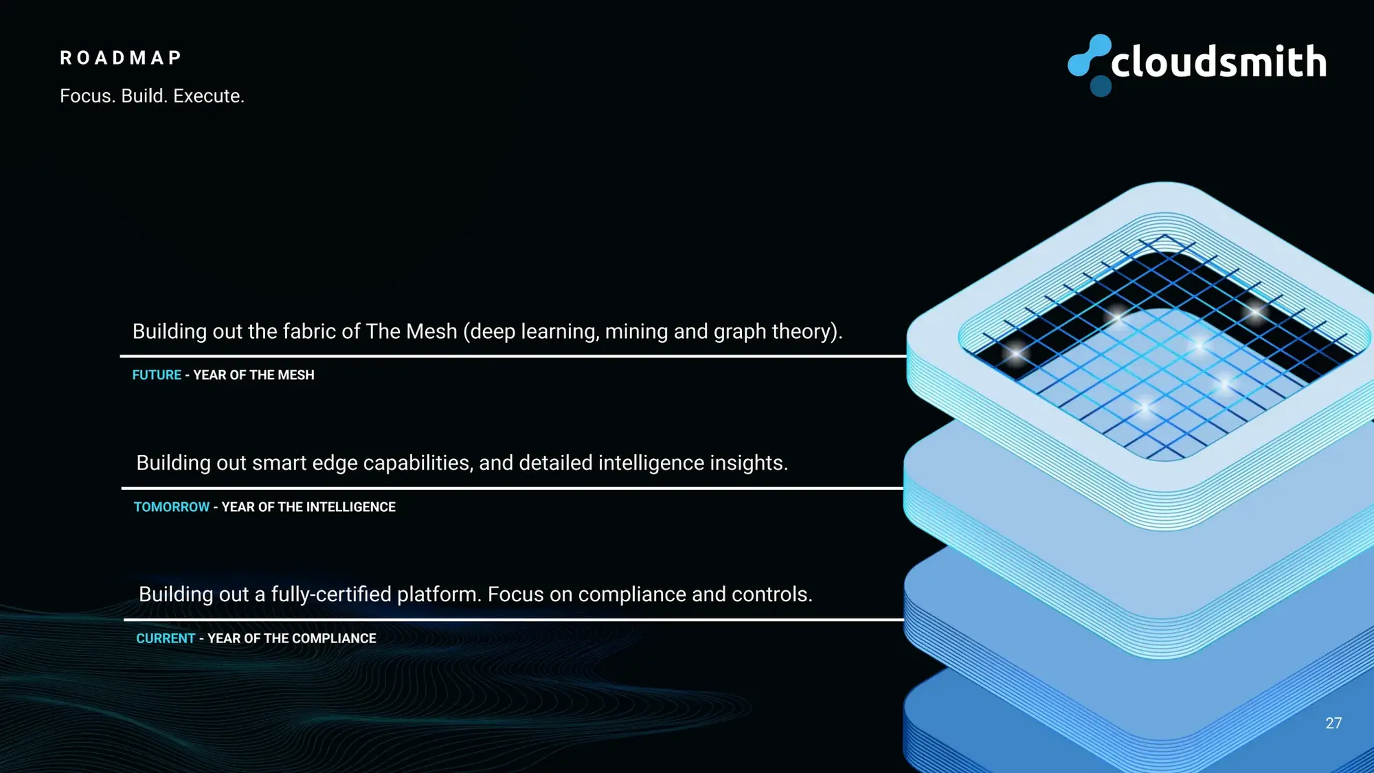 PDT 94 - $15m - Series A - Cloudsmith.pdf