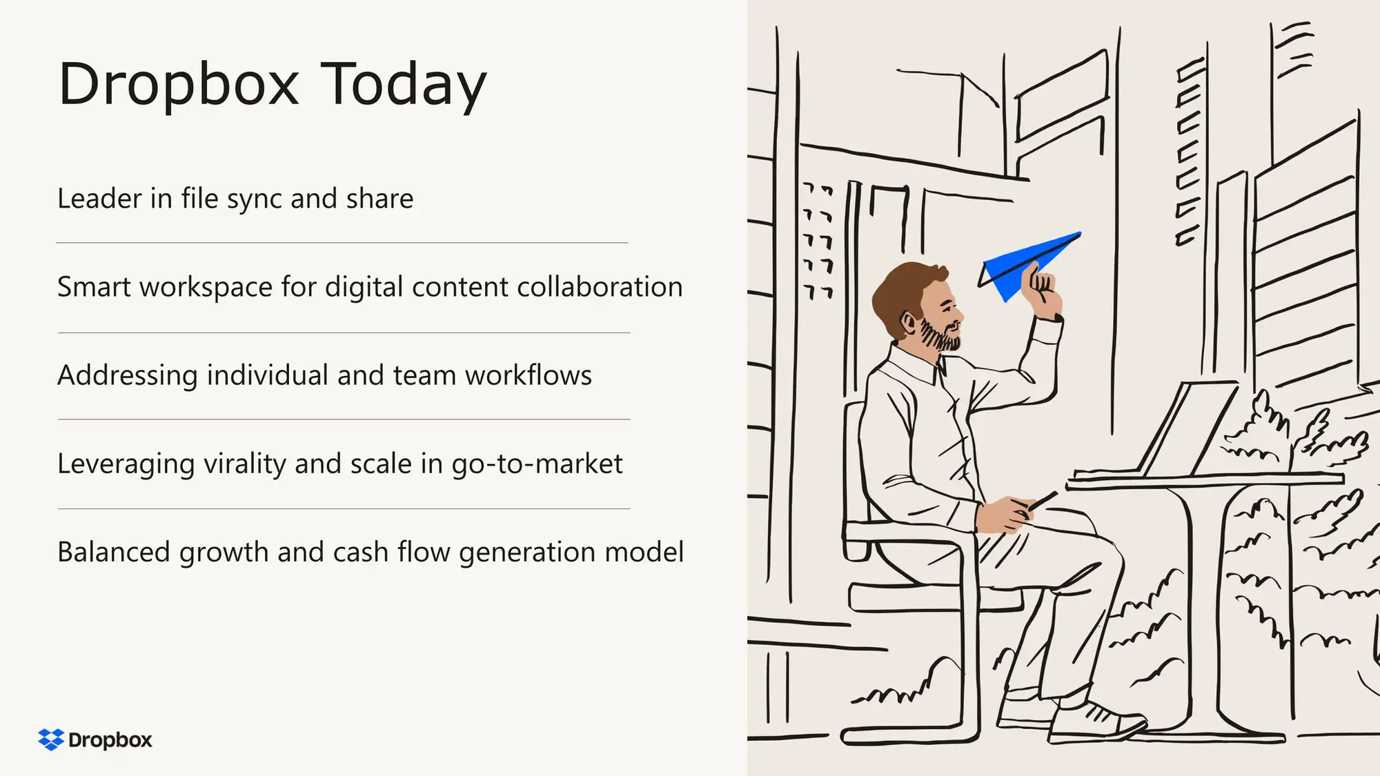 DBX First Quarter 2024 Investor Presentation