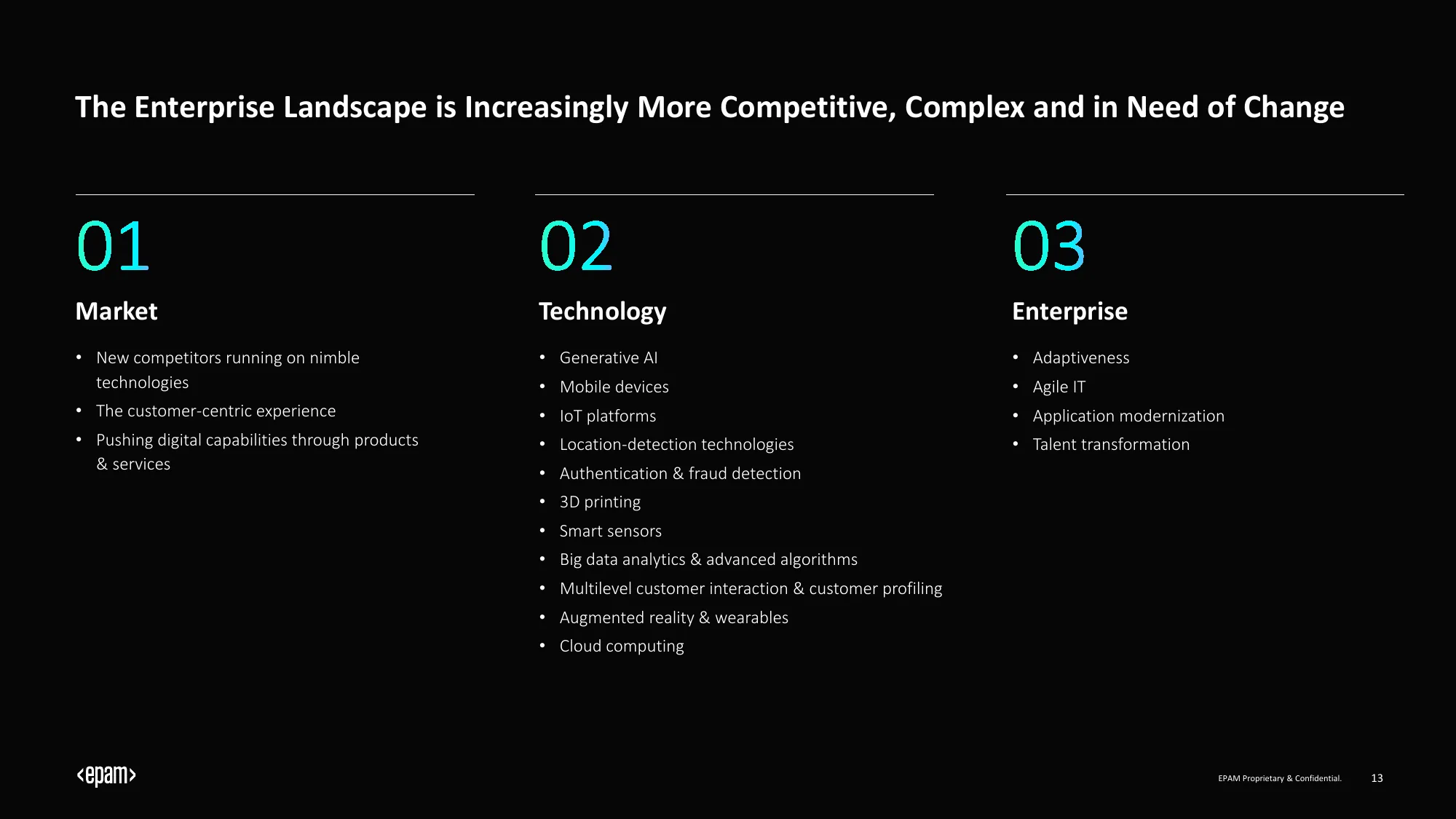 Investor Presentation | epam