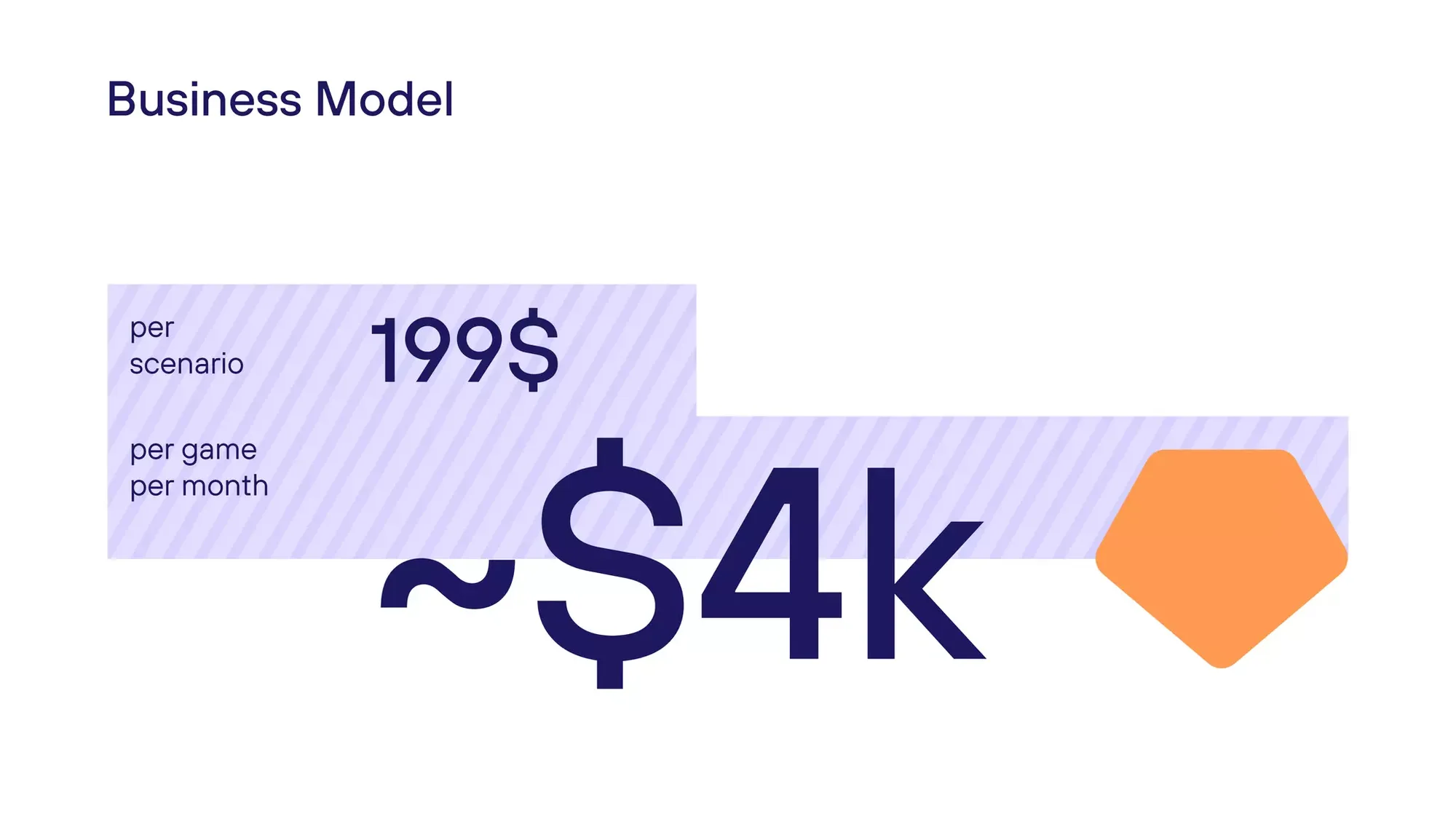 Pitch Deck Teardown Incymo AI's $850K Seed deck