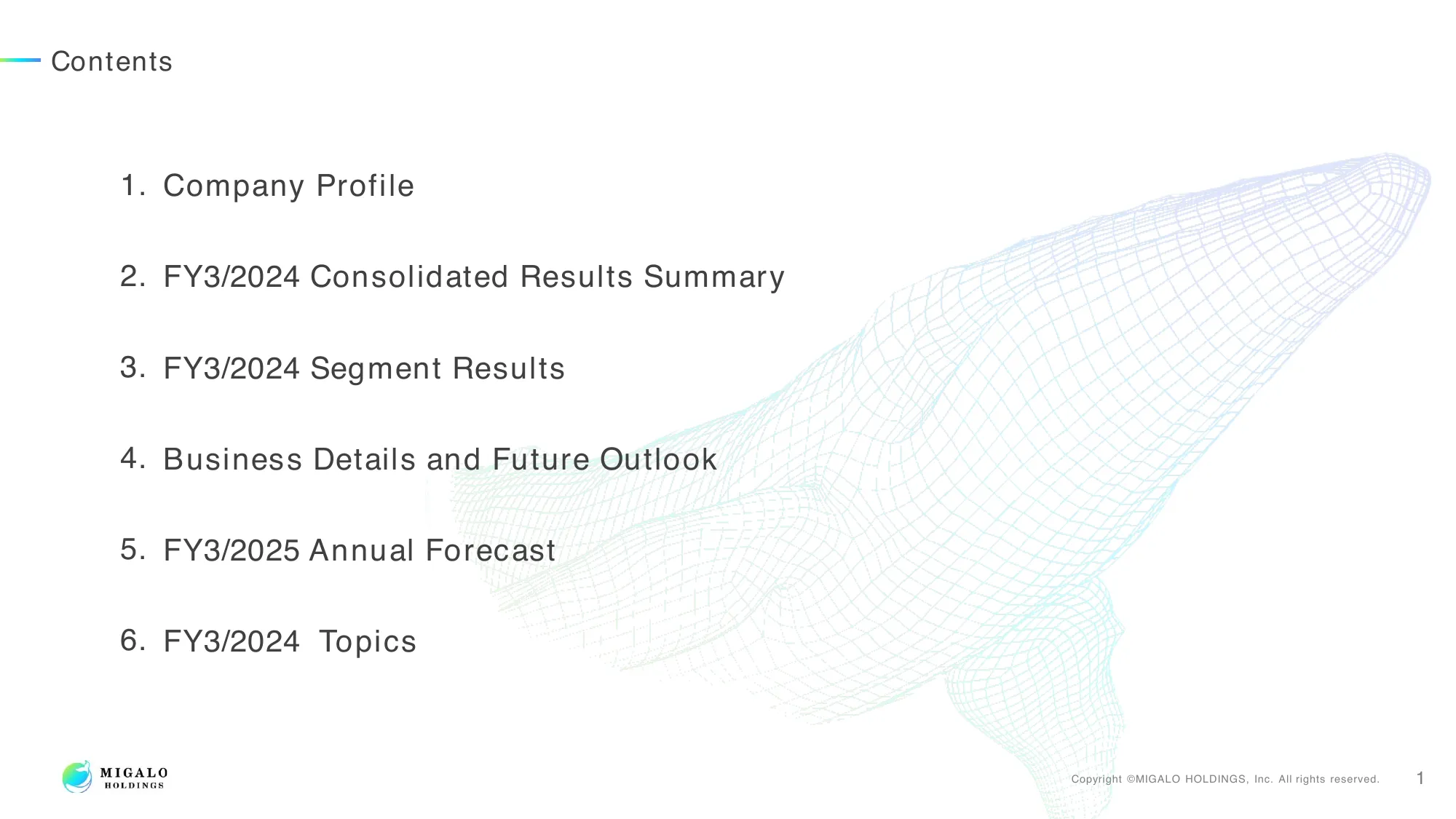 Financial Results for the Fiscal Year Ending March 31, 2024 | MIGALO HOLDINGS, Inc.