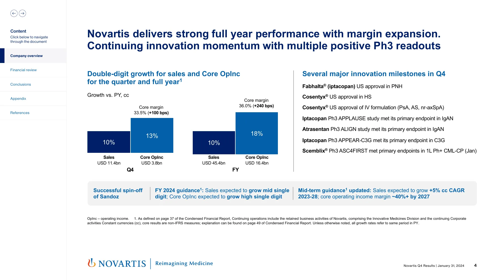 Q4 2023 results | NOVARITS