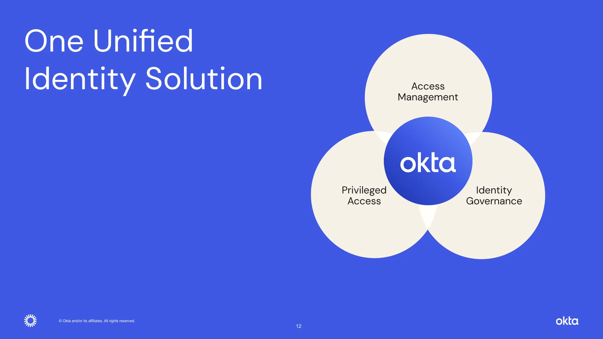 okta Q1 FY25 Investor Presentation