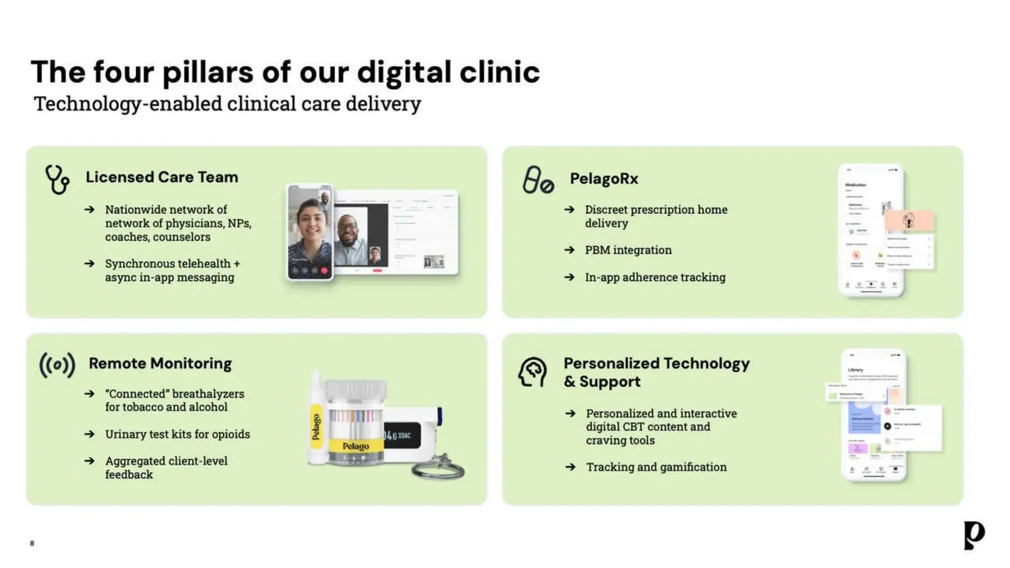 Pelago's pitch deck for their Series C funding round, valued at $58 million.