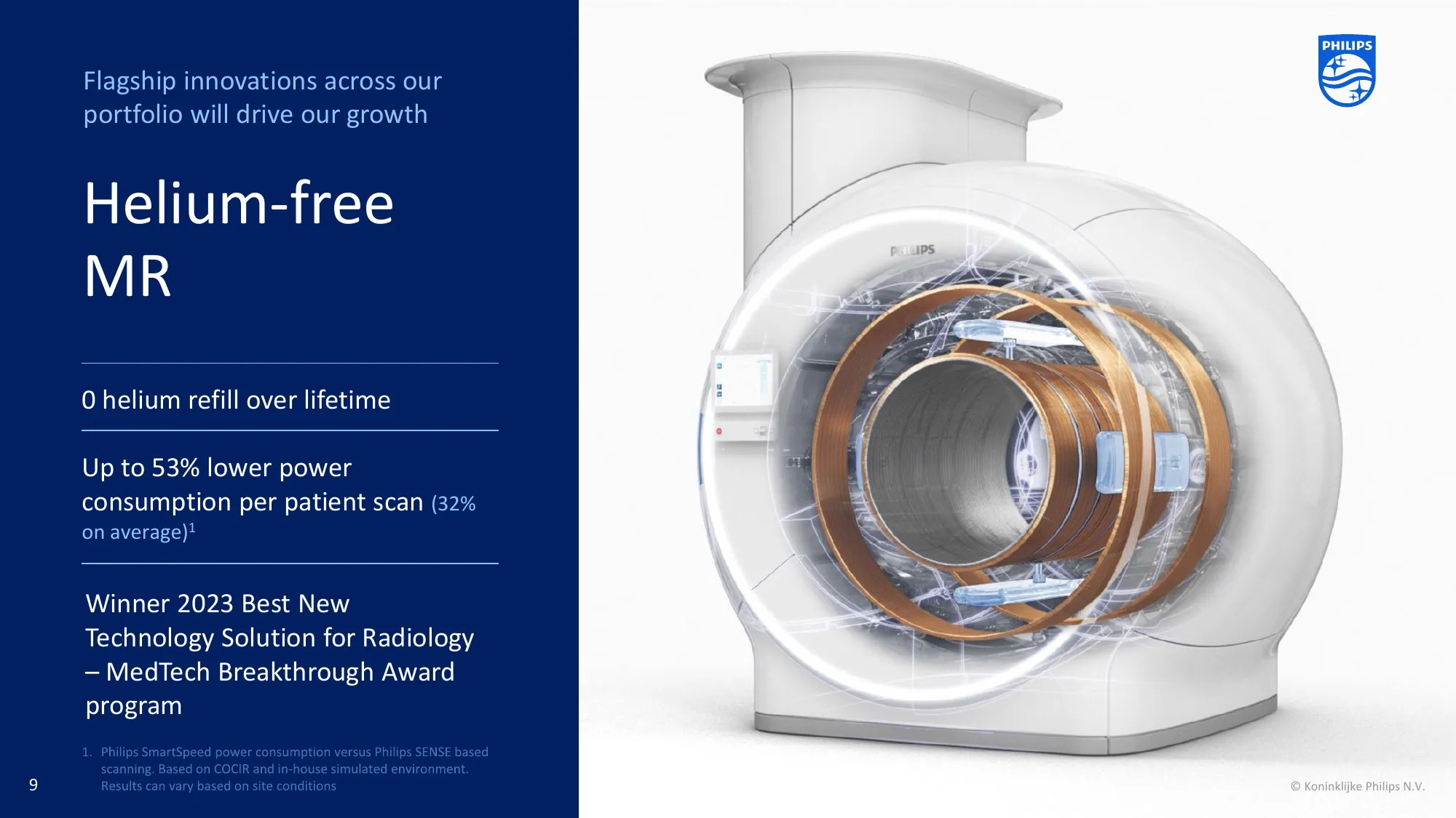 Investor presentation | Philips