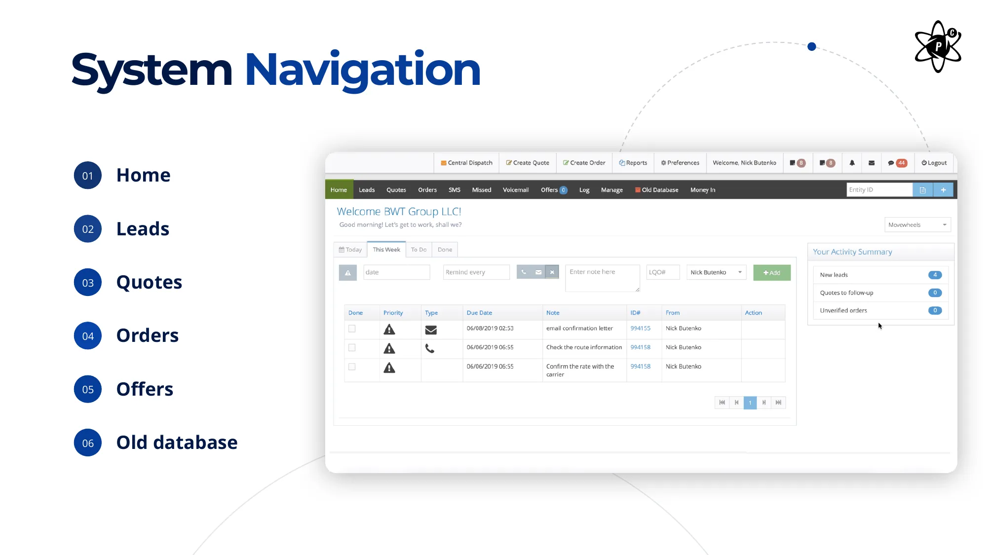 Car shipping CRM system | Powercode