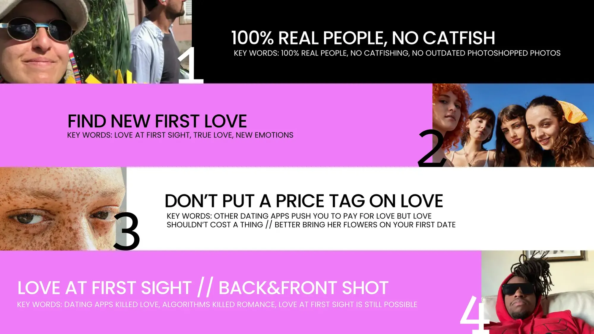 Pitch Deck Teardown RAW Dating App's $3M Angel deck