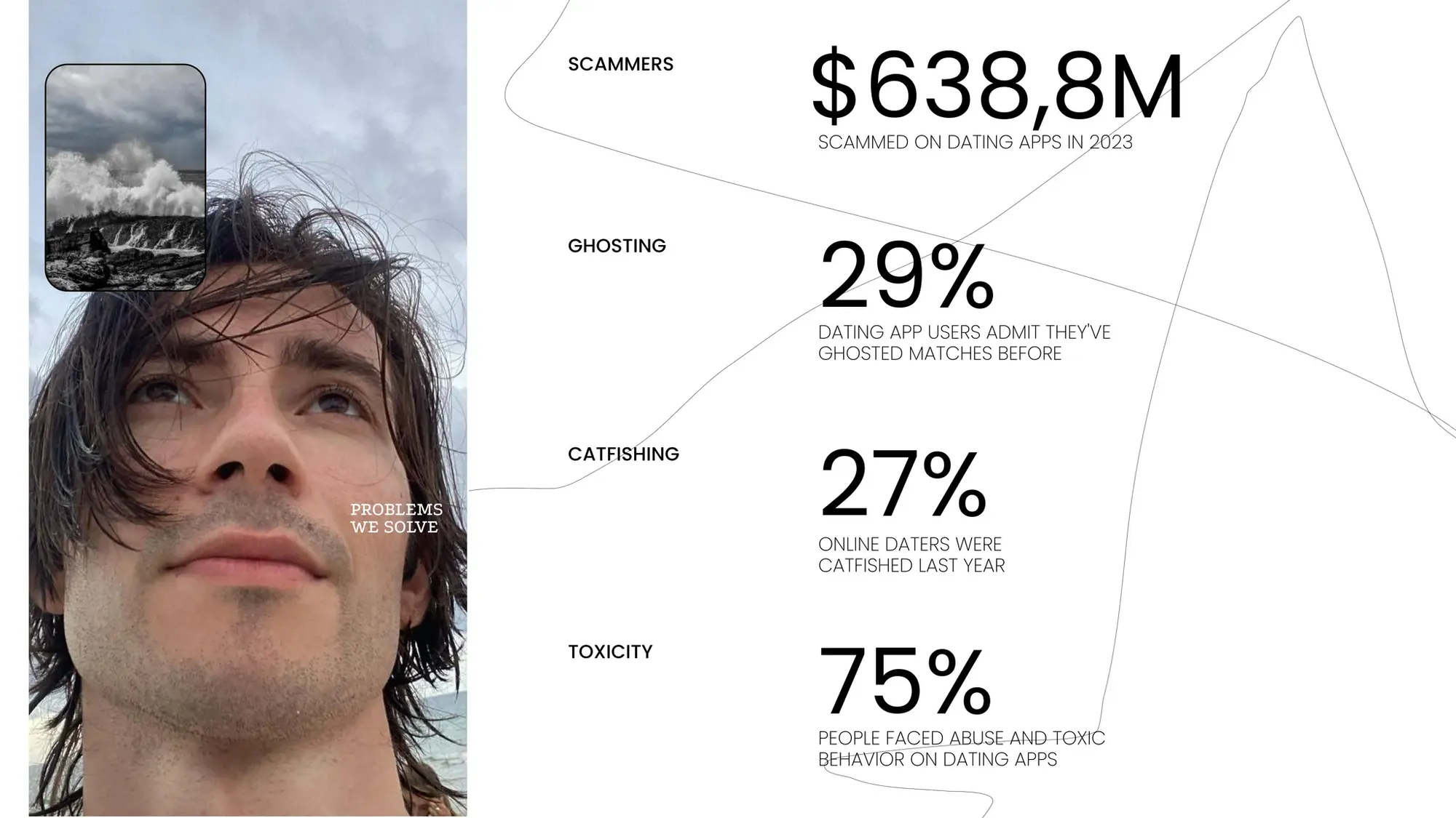 Pitch Deck Teardown RAW Dating App's $3M Angel deck