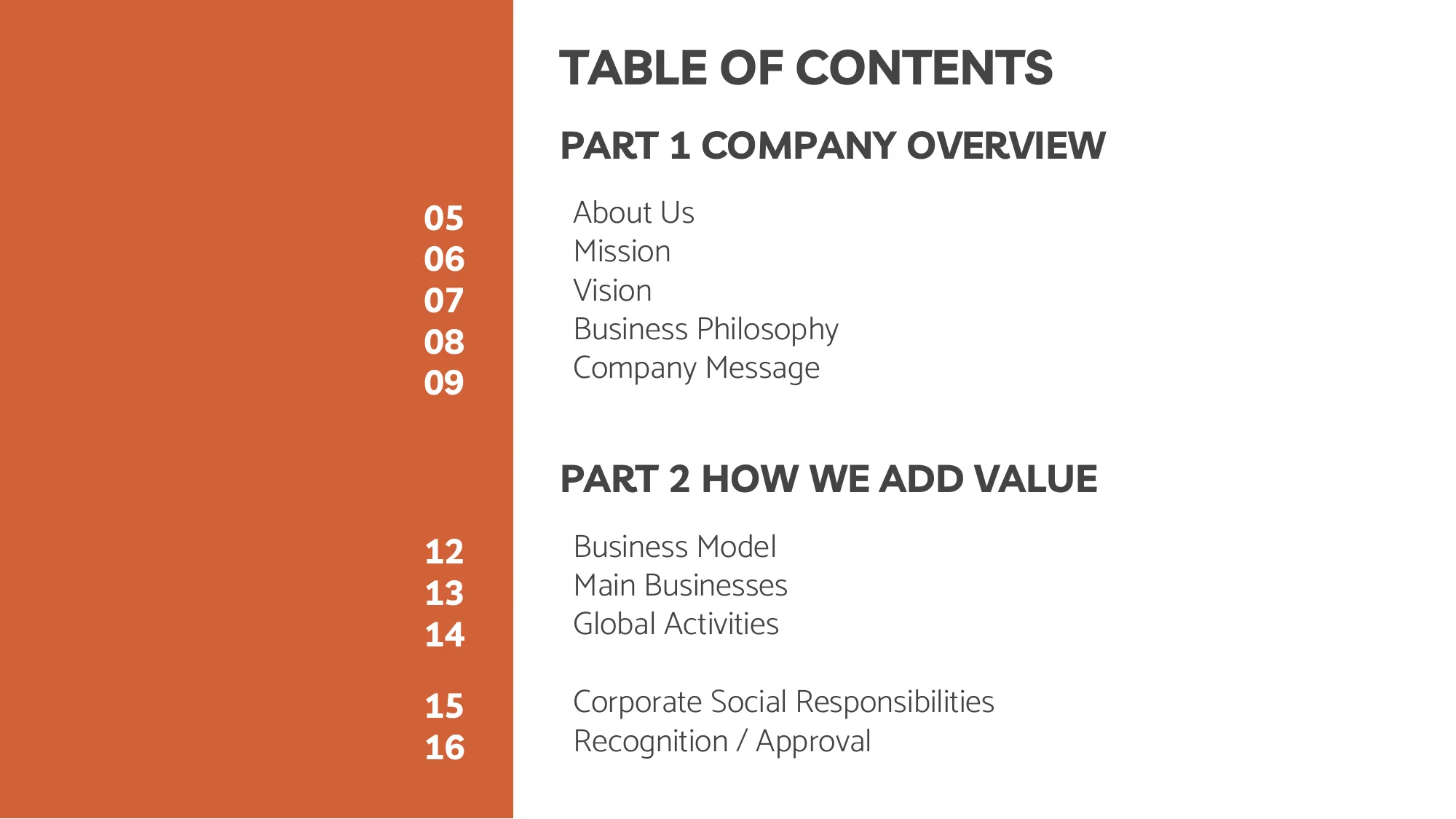 Rafaa Malaysia Company Profile