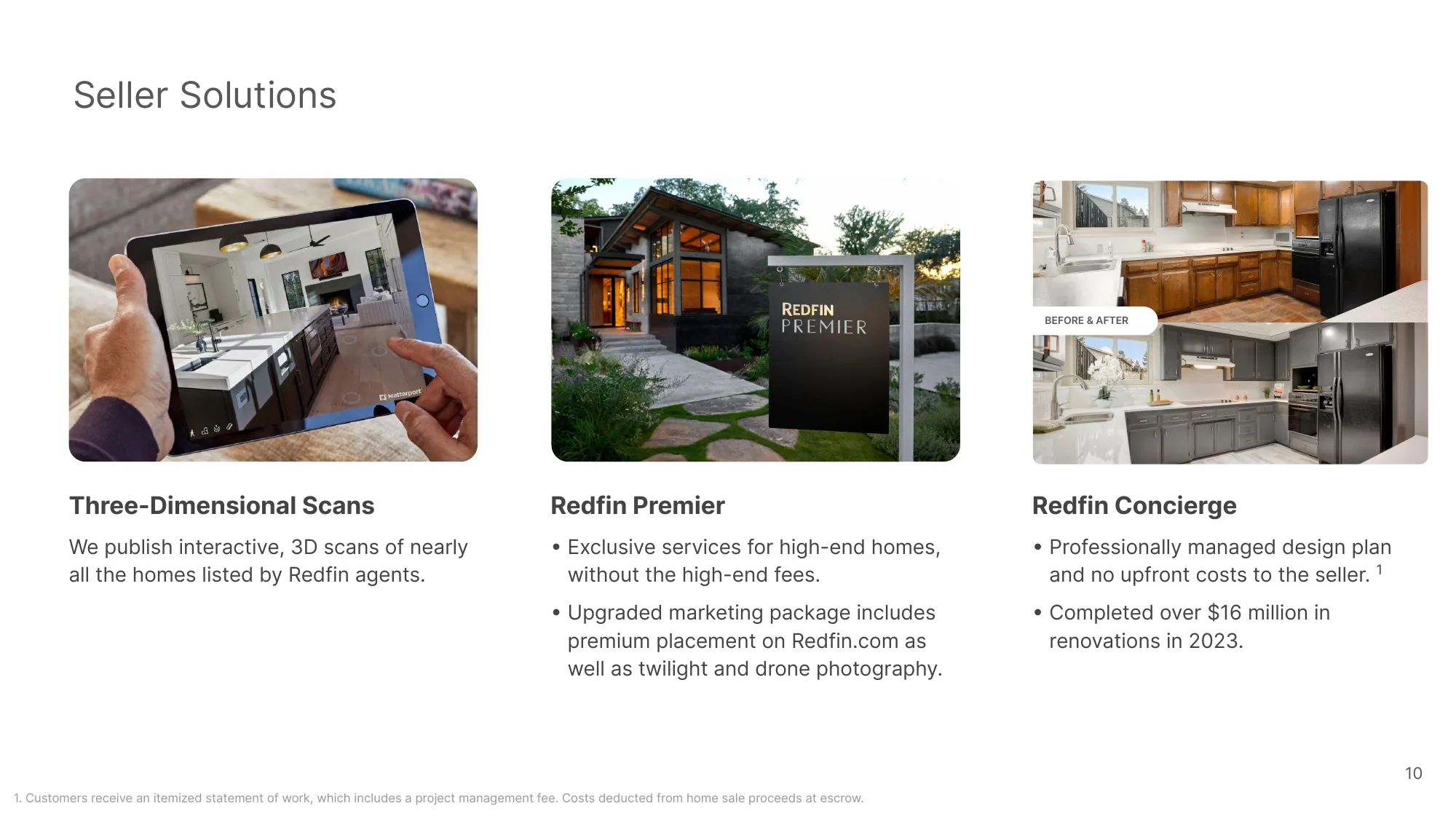 2024 Redfin Investor Deck