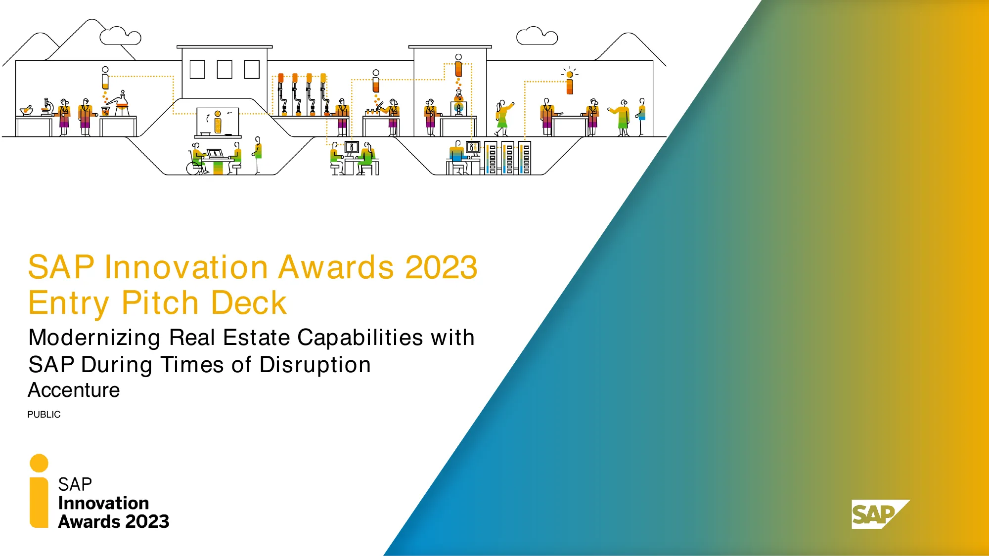 SAP Innovation Awards Entry Pitch Deck