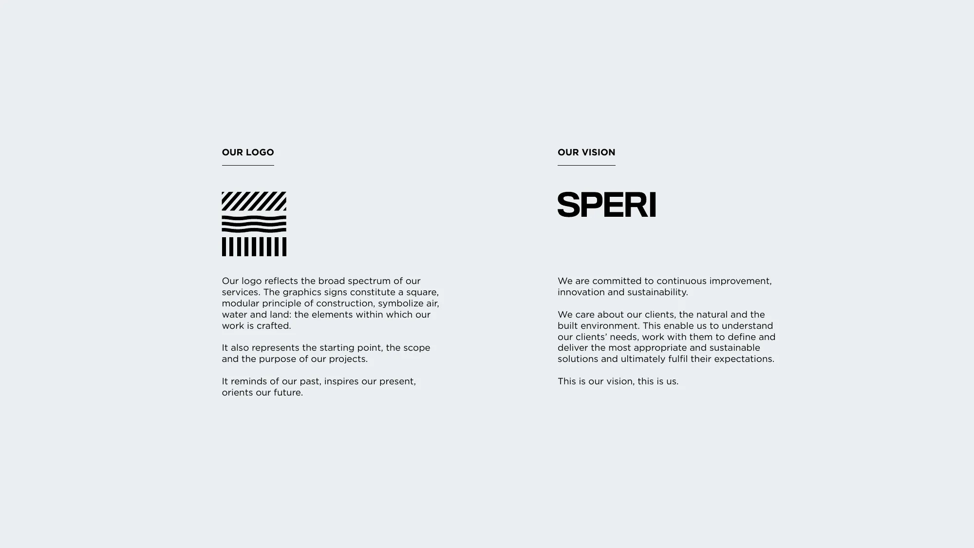 SPERI Company Profile