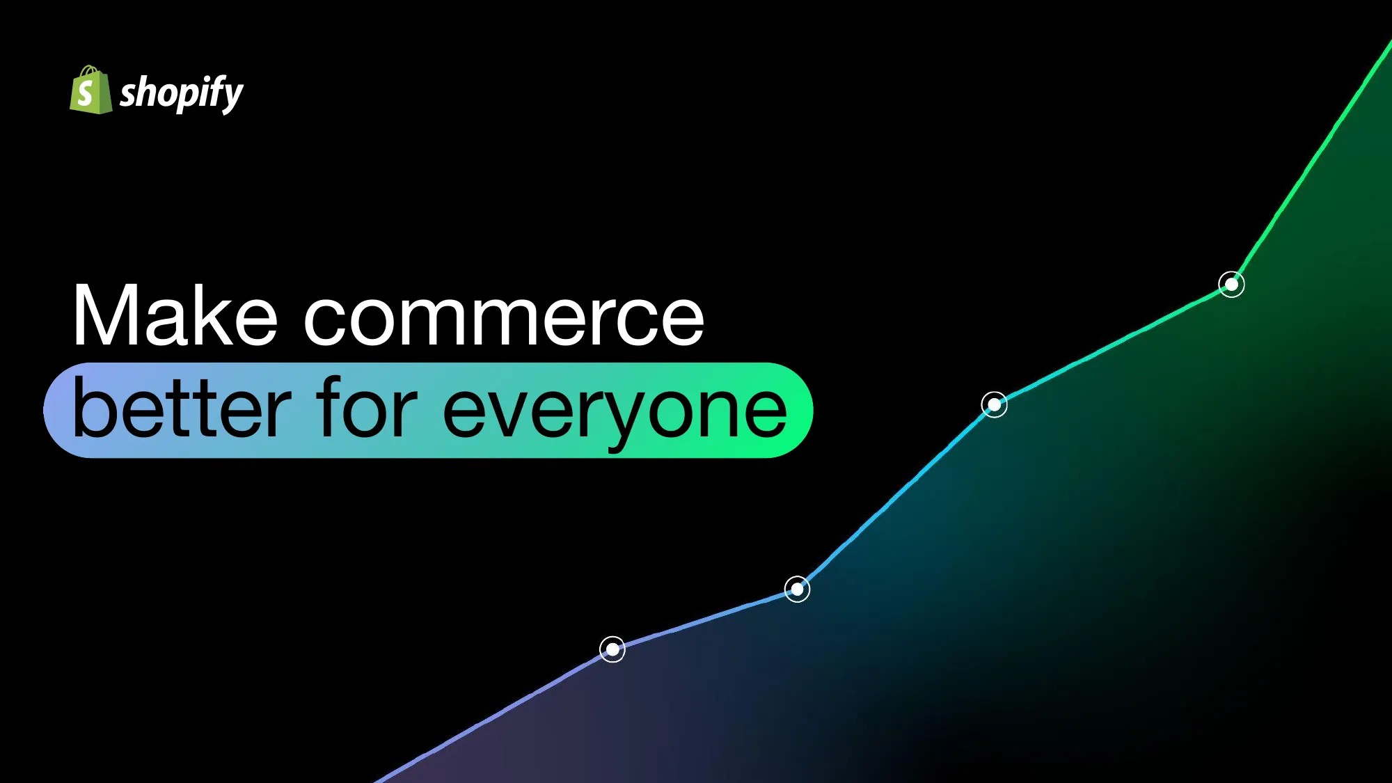 Leading the future of commerce | Shopify