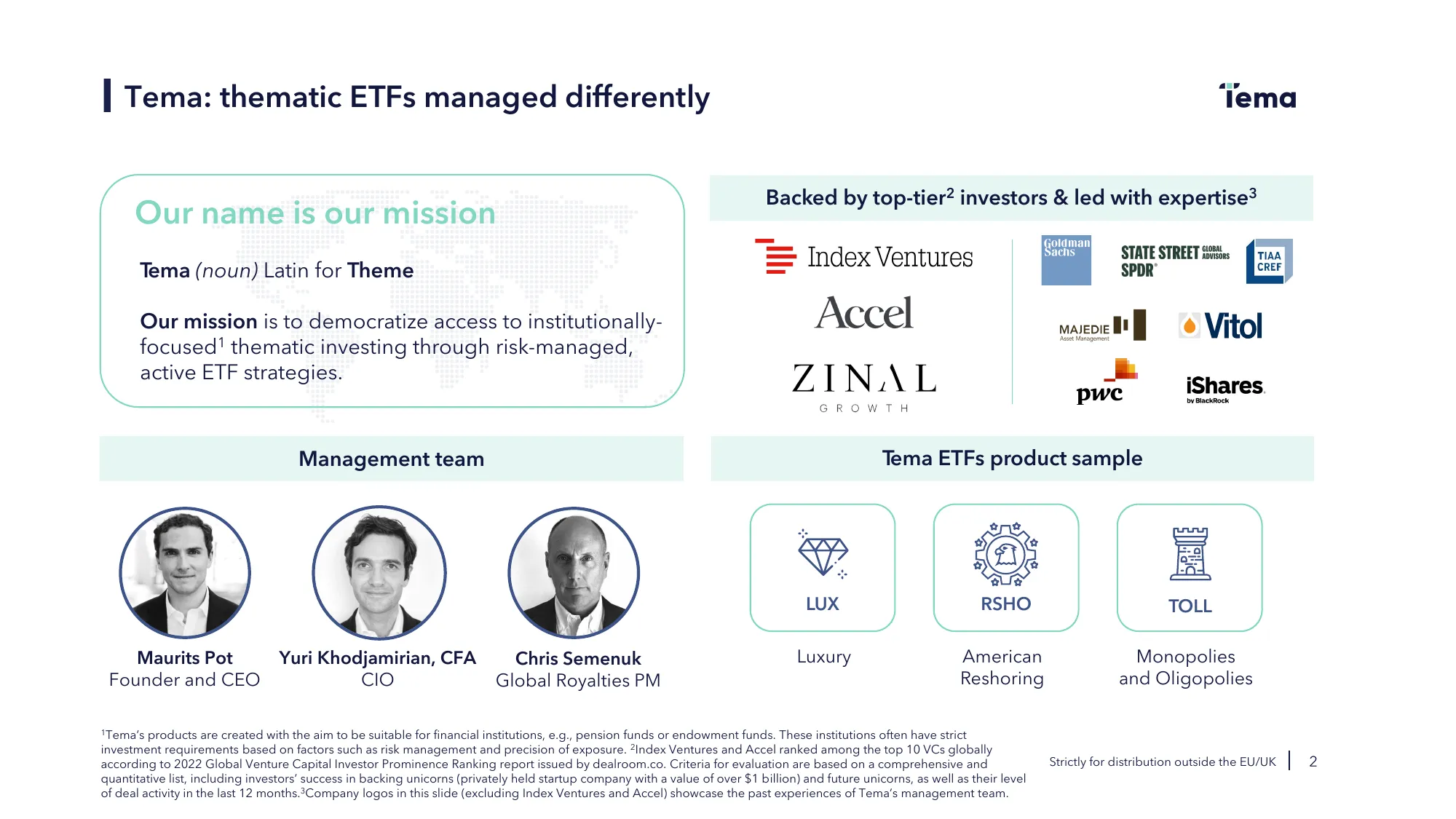 Tema ROYA ETF Investor Deck