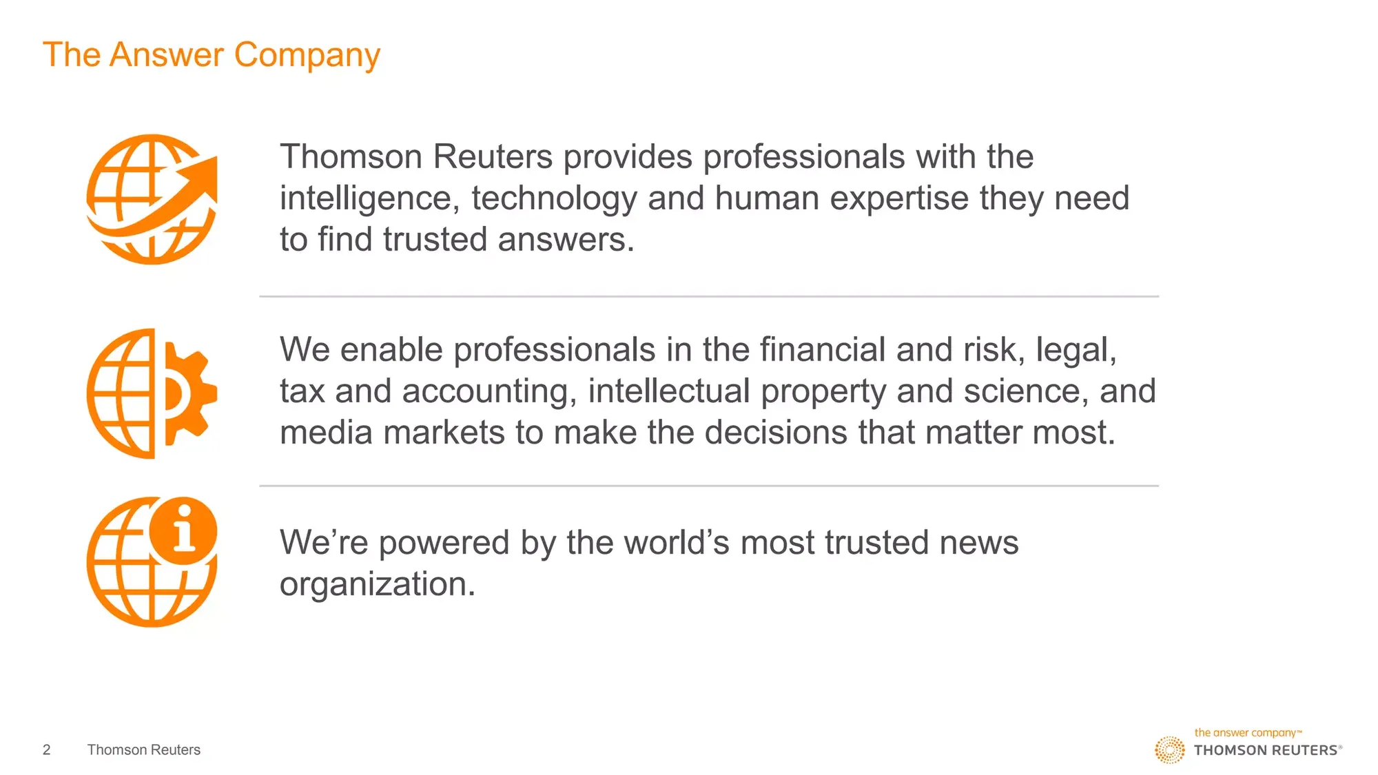 Thomson Reuters Company Overview Deck