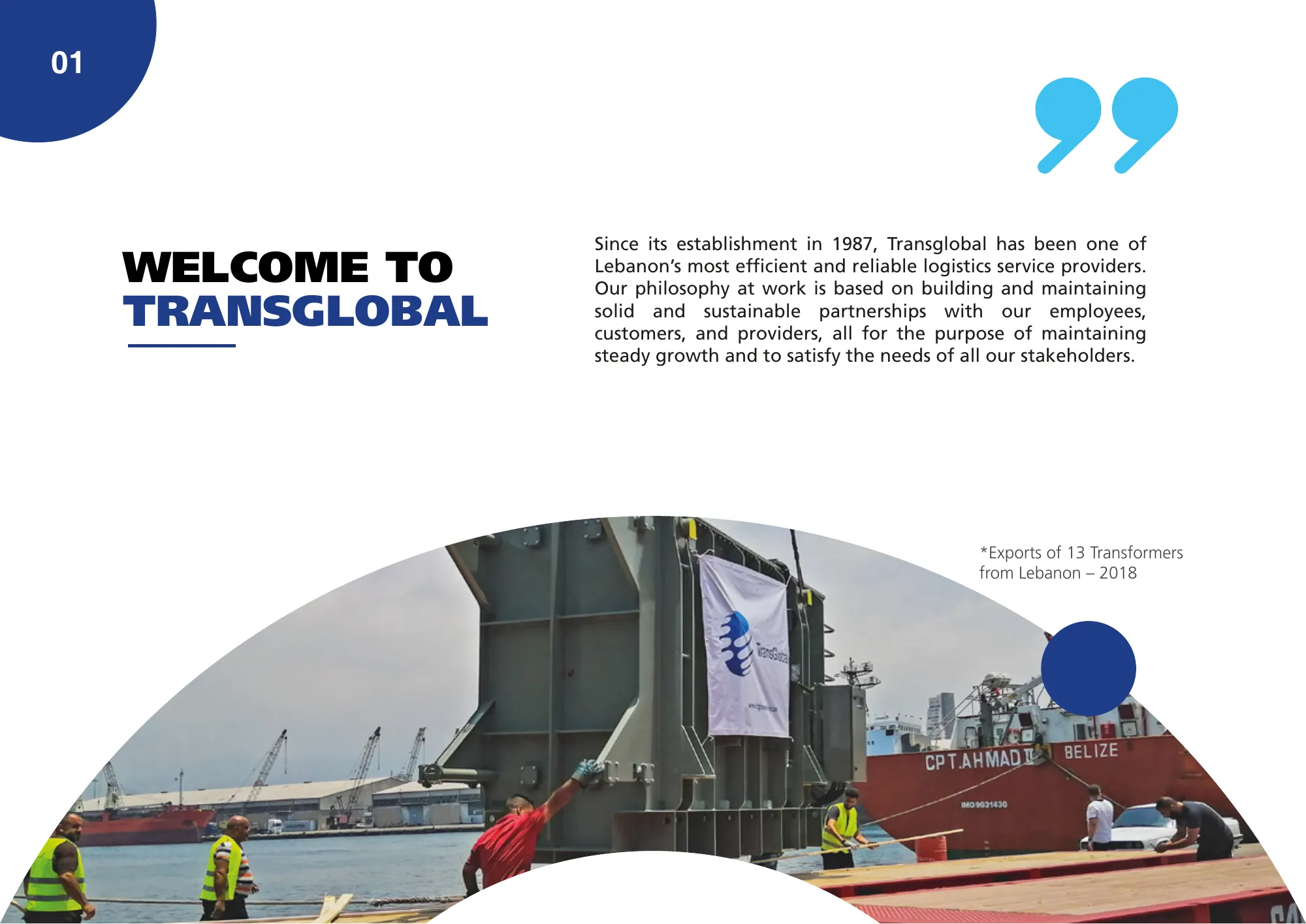 TransGlobal Company Profile