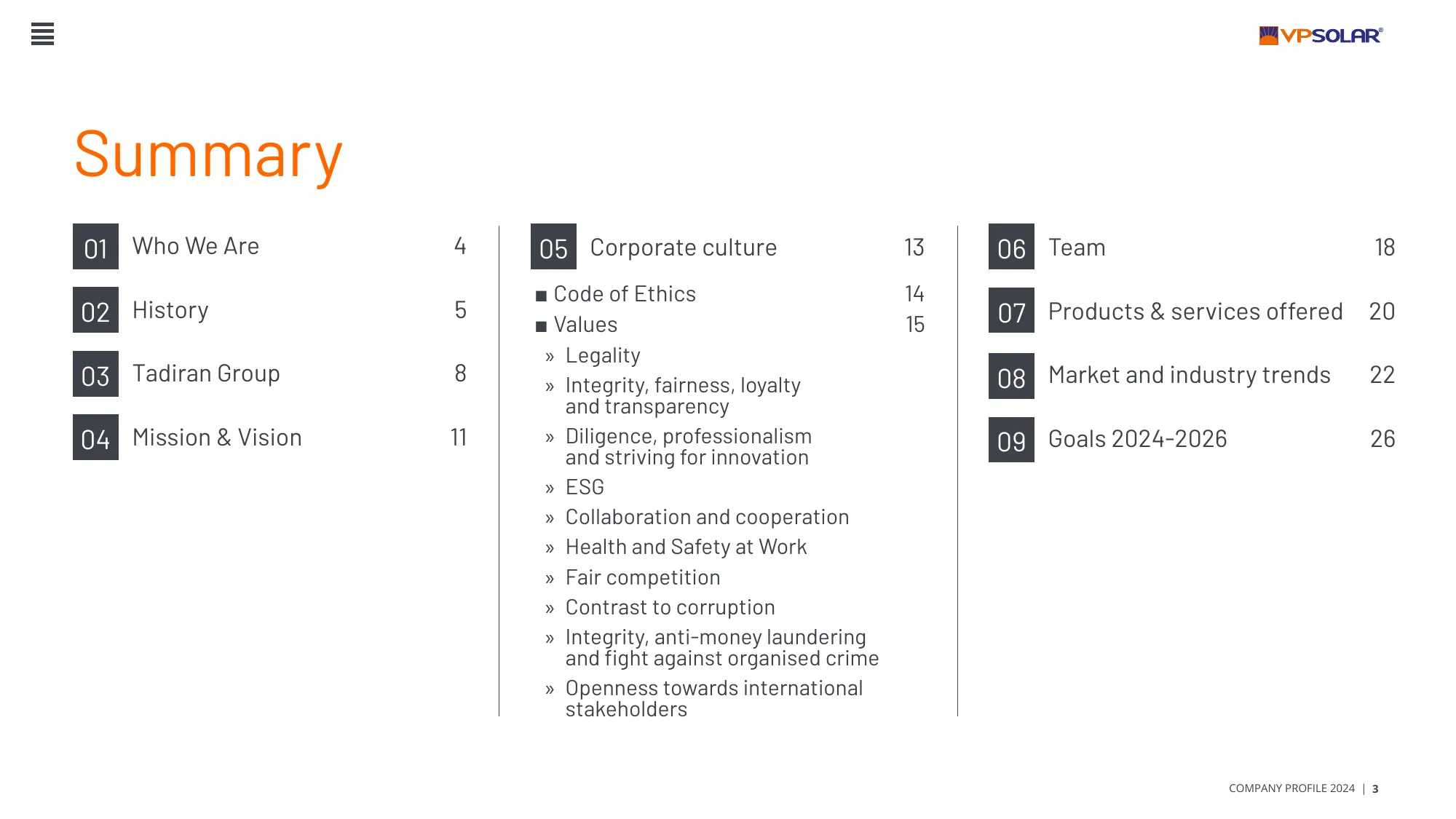 VP Solar Company Profile 2024