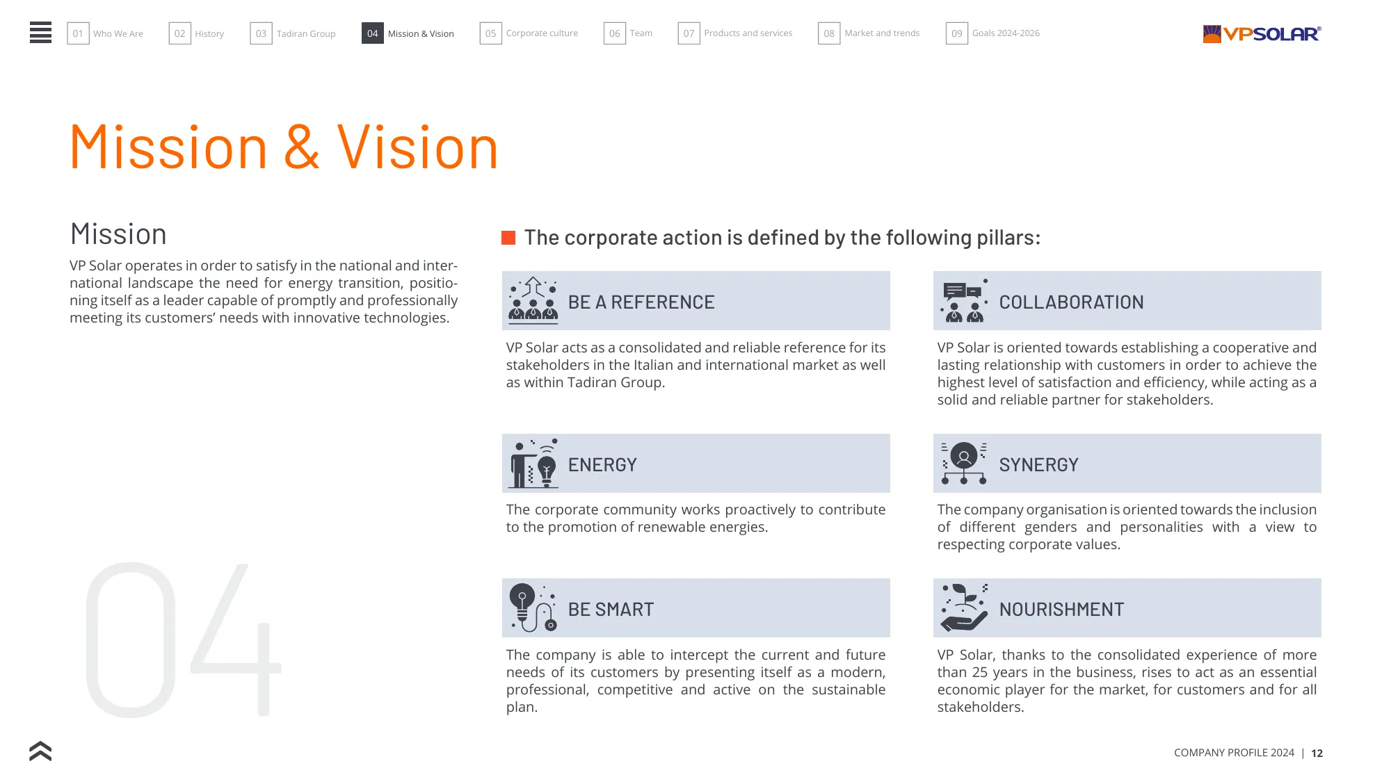 VP Solar Company Profile 2024