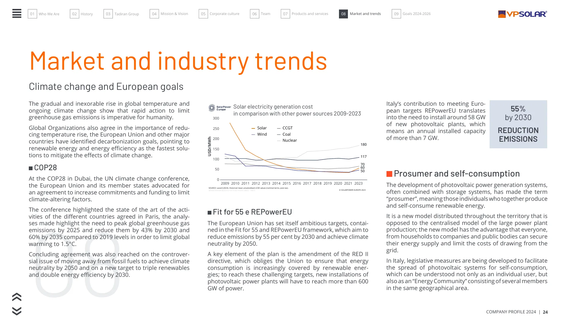 VP Solar Company Profile 2024